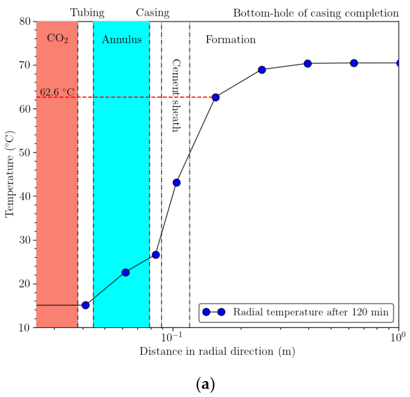 Sustainability 13 05672 g036a Sustainability 13 05672 g036a