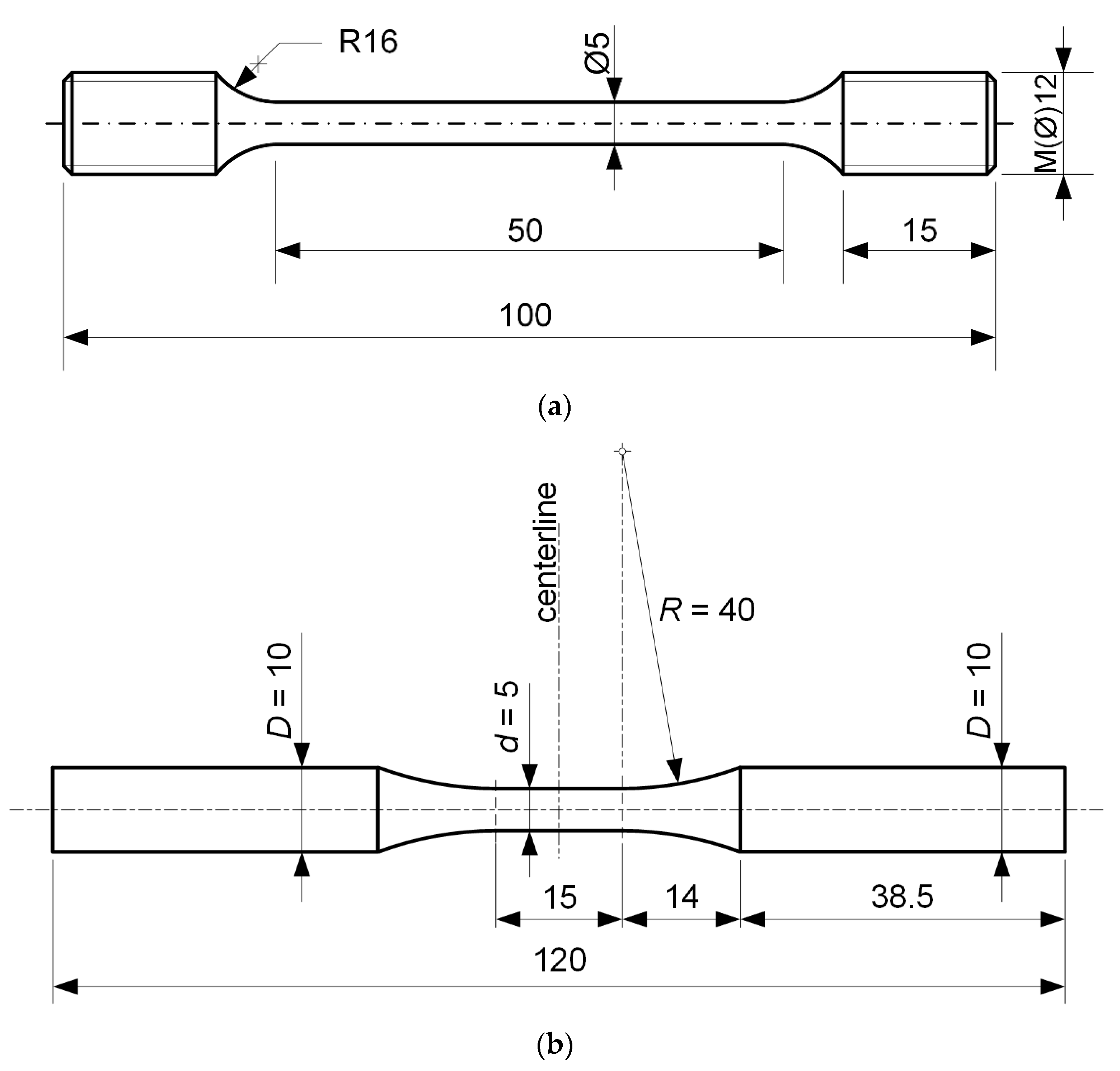 Sustainability 13 05675 g001 Sustainability 13 05675 g001