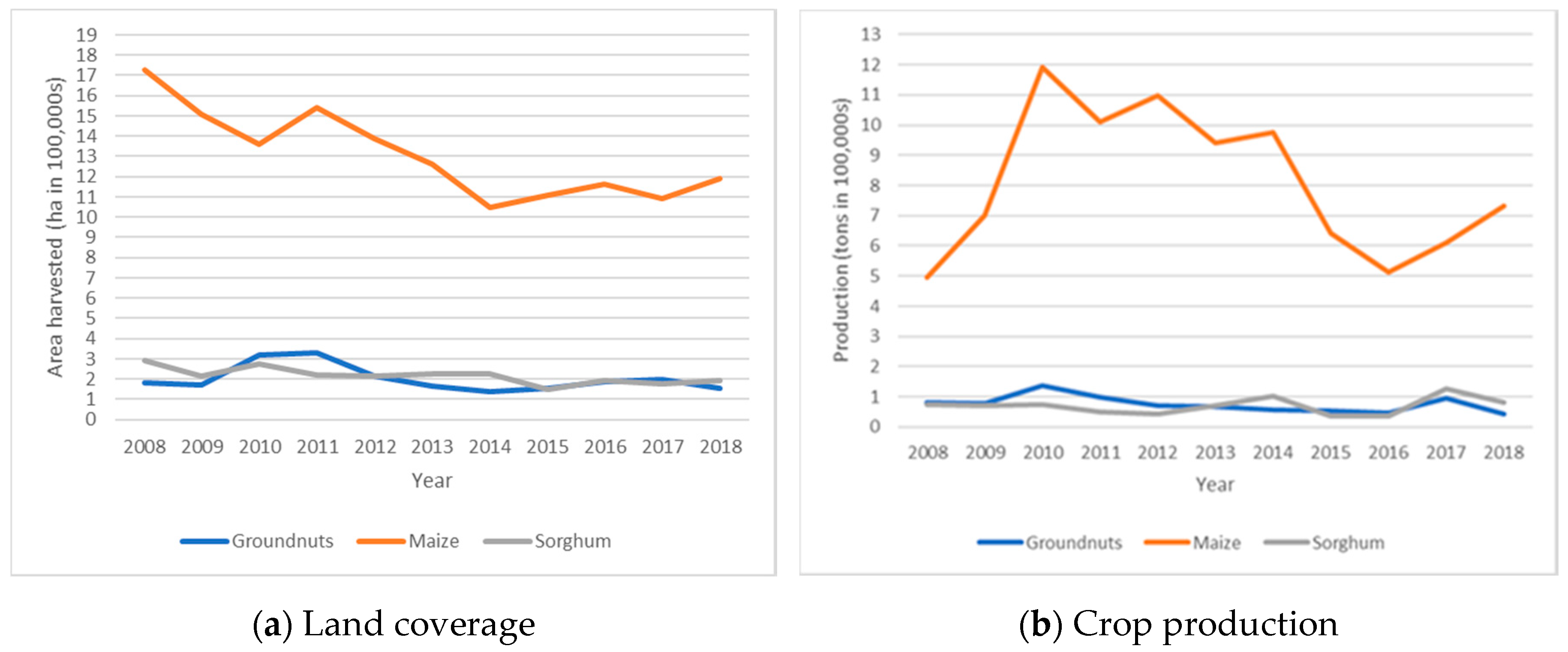 Sustainability 13 05678 g001 Sustainability 13 05678 g001