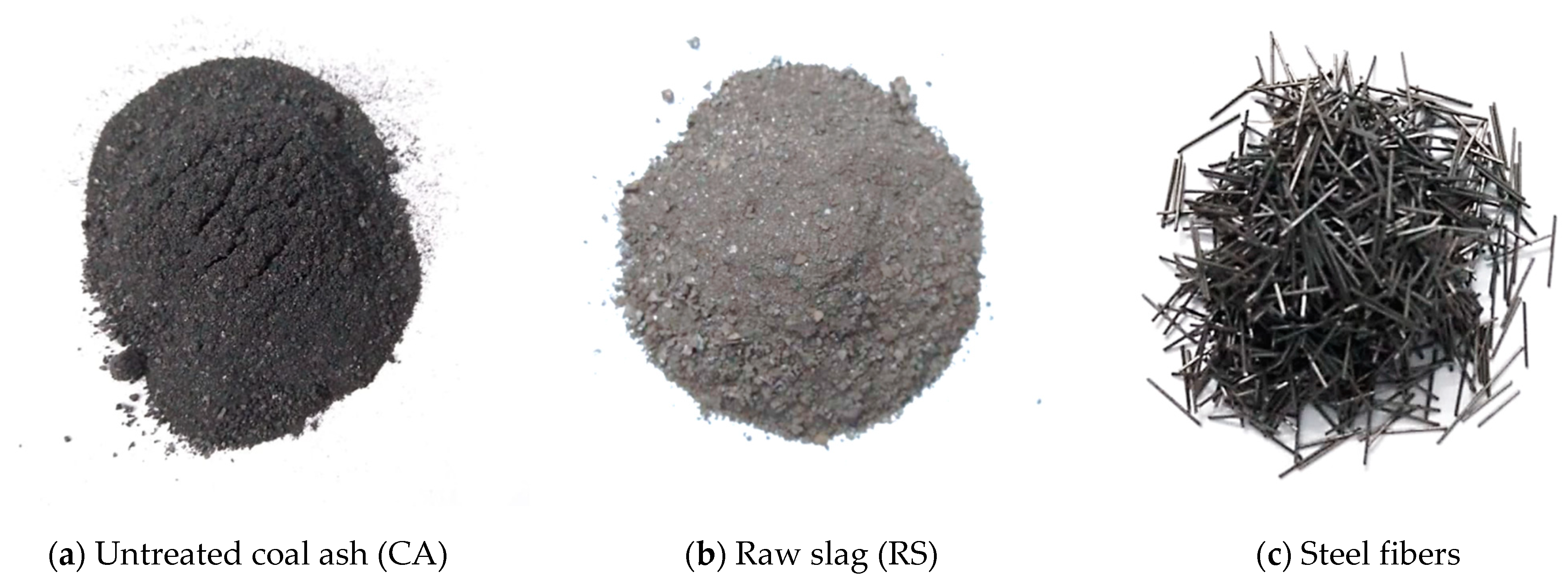 Sustainability 13 05680 g001 Sustainability 13 05680 g001