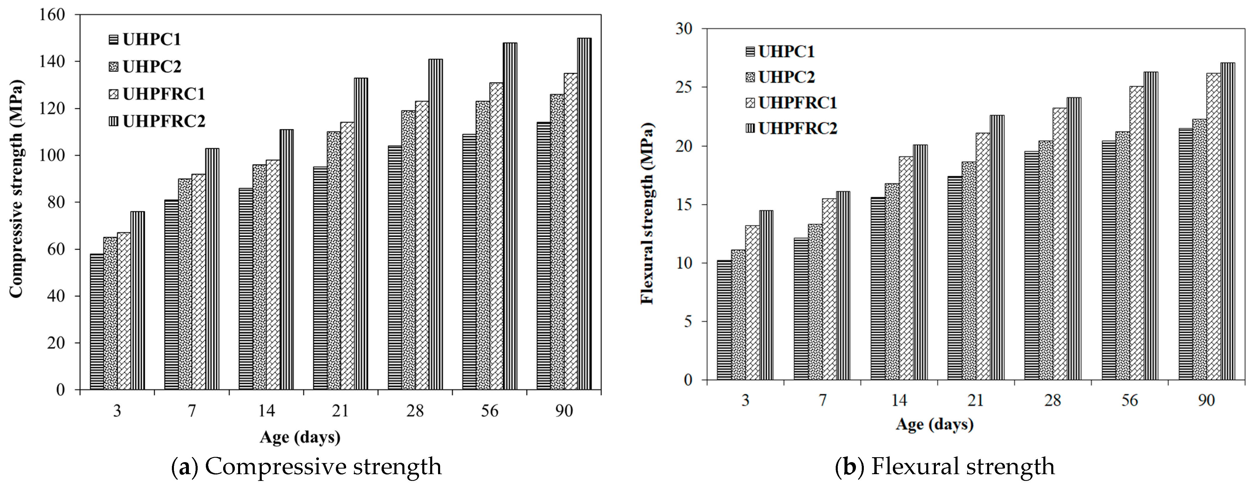 Sustainability 13 05680 g003 Sustainability 13 05680 g003