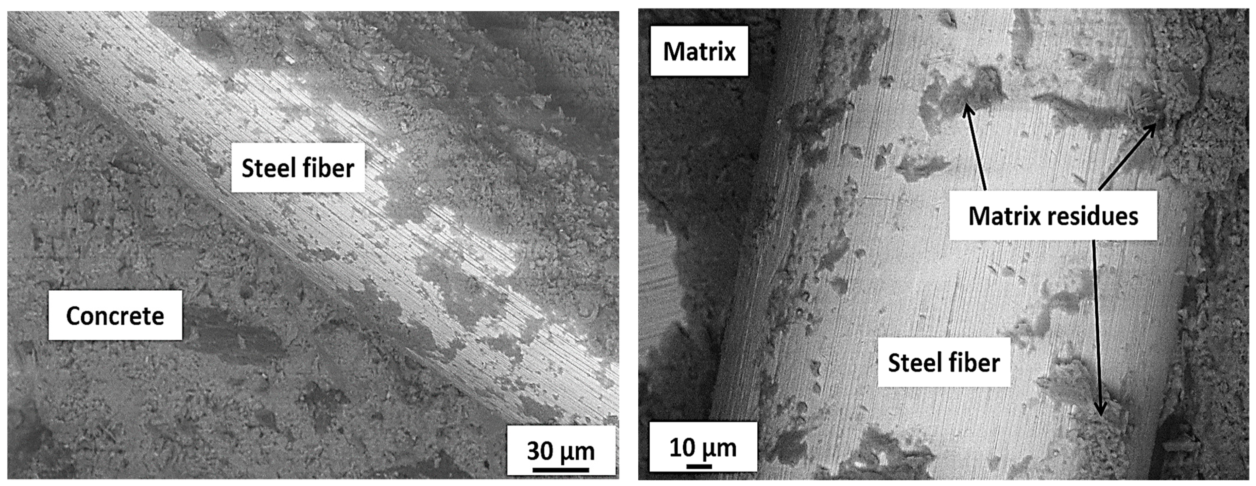 Sustainability 13 05680 g004 Sustainability 13 05680 g004