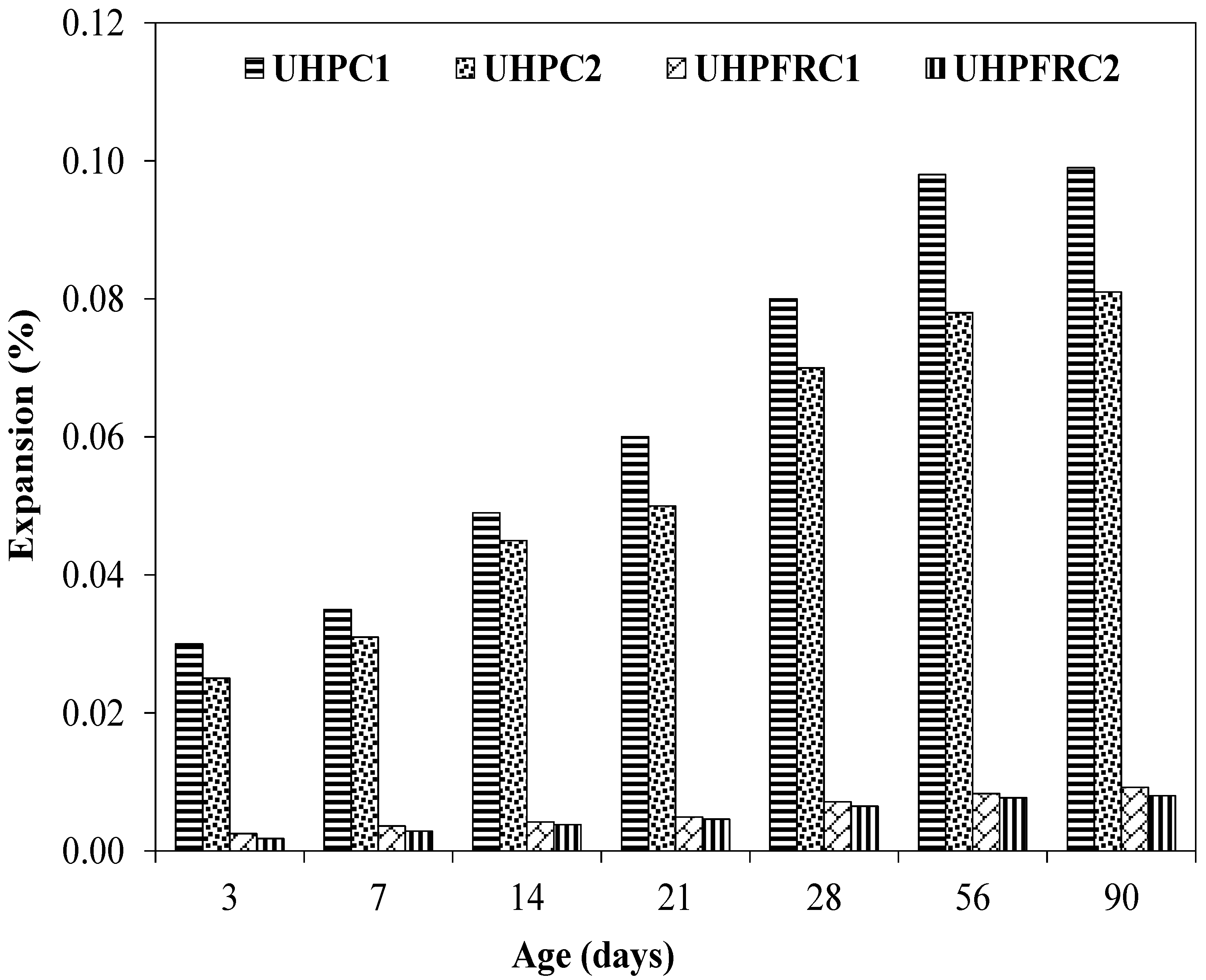 Sustainability 13 05680 g005 Sustainability 13 05680 g005