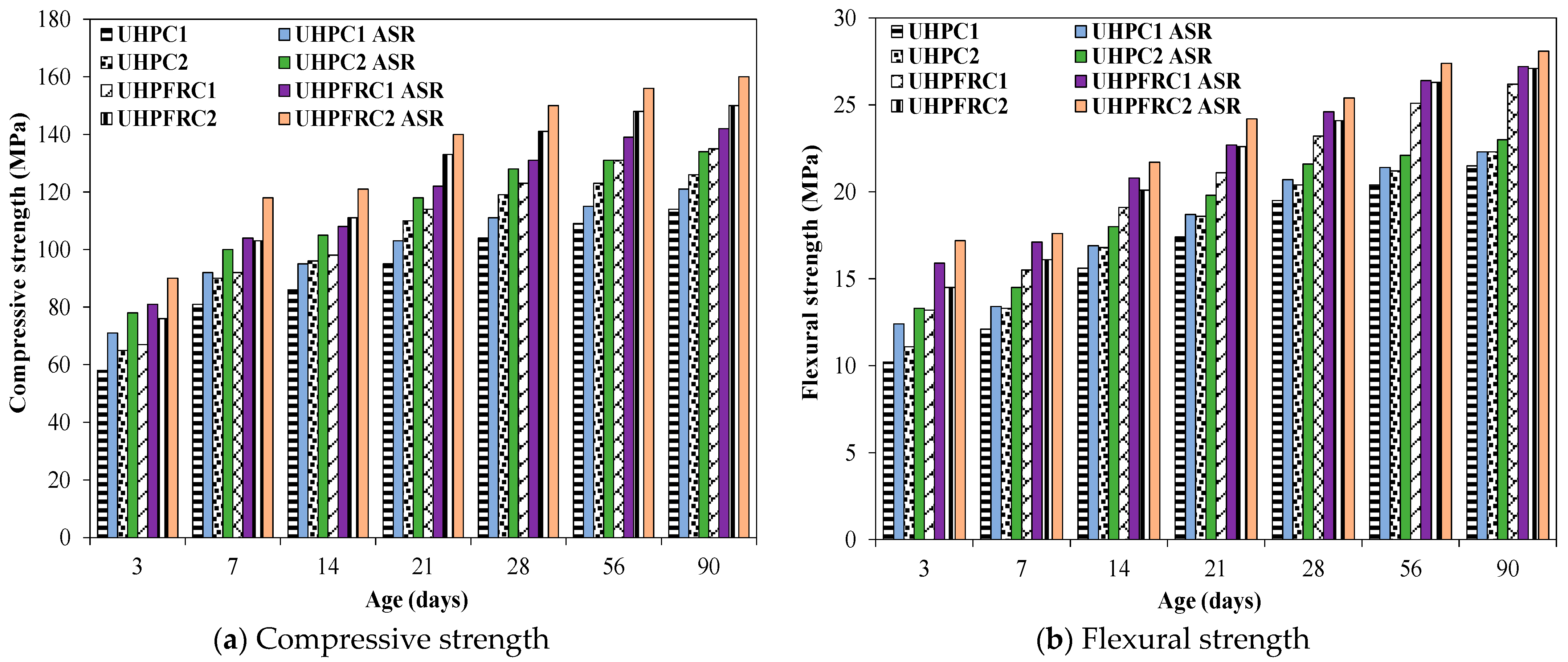 Sustainability 13 05680 g006 Sustainability 13 05680 g006