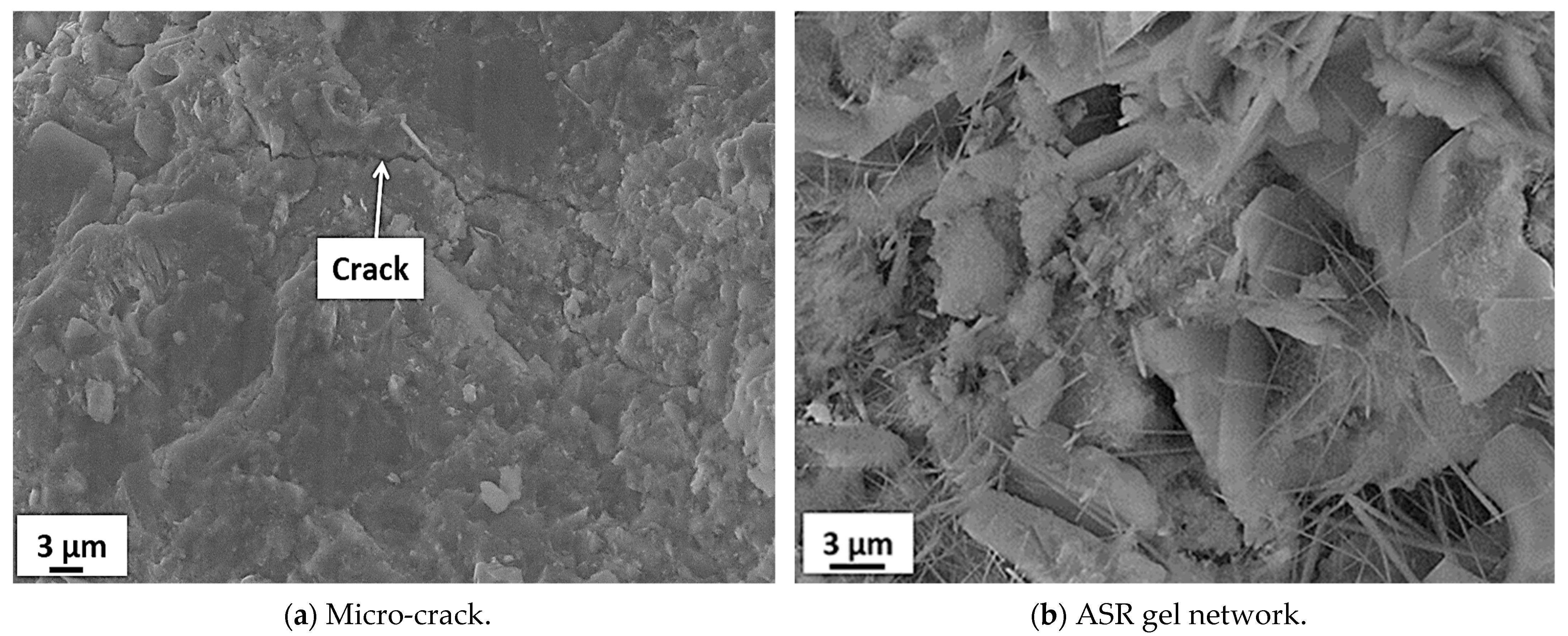 Sustainability 13 05680 g008 Sustainability 13 05680 g008
