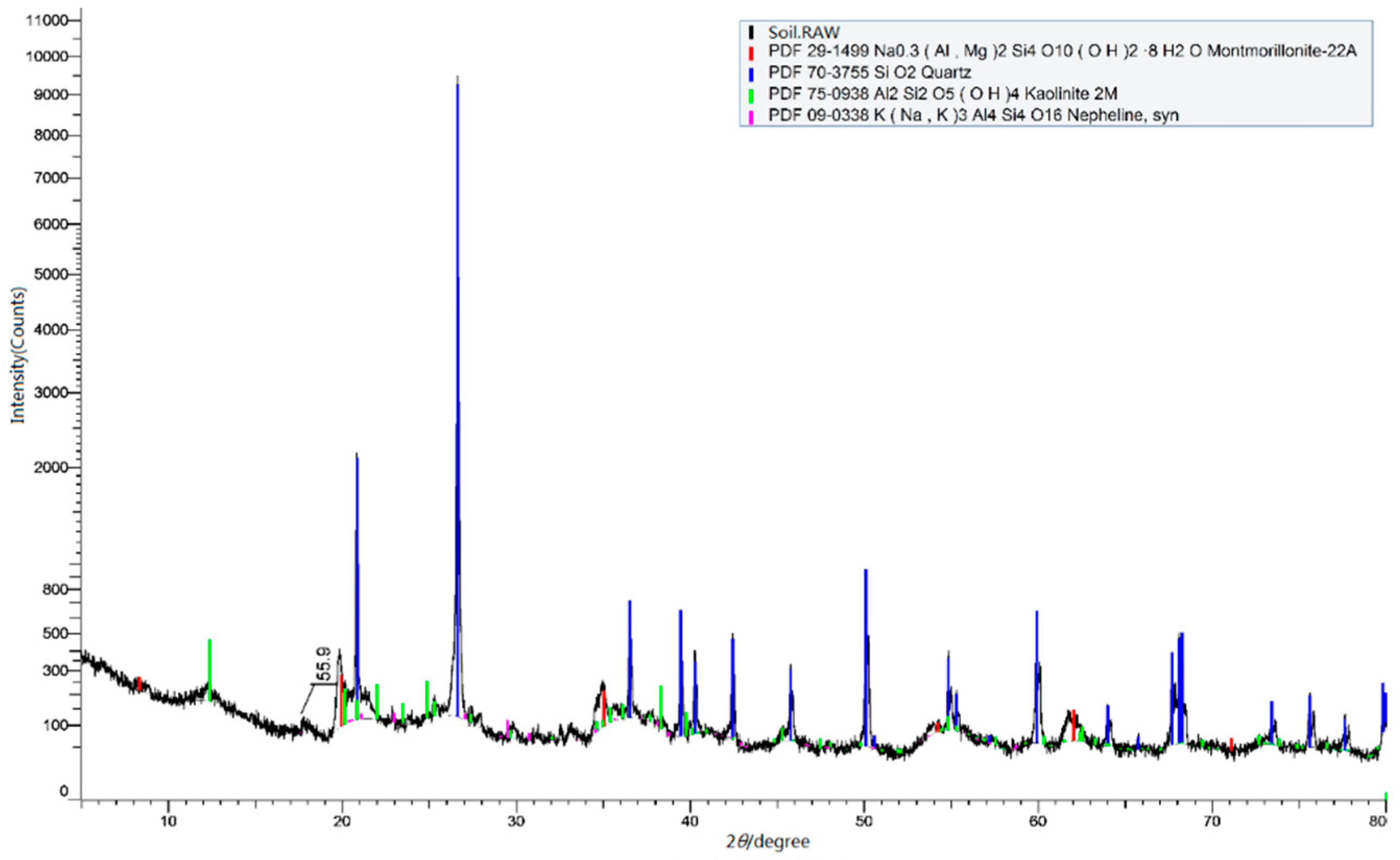 Sustainability 13 05681 g002