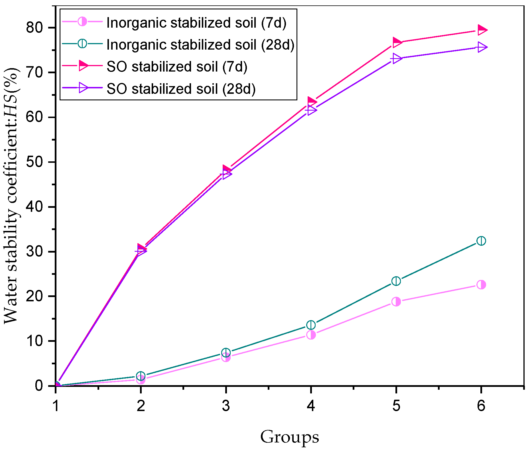 Sustainability 13 05681 g010