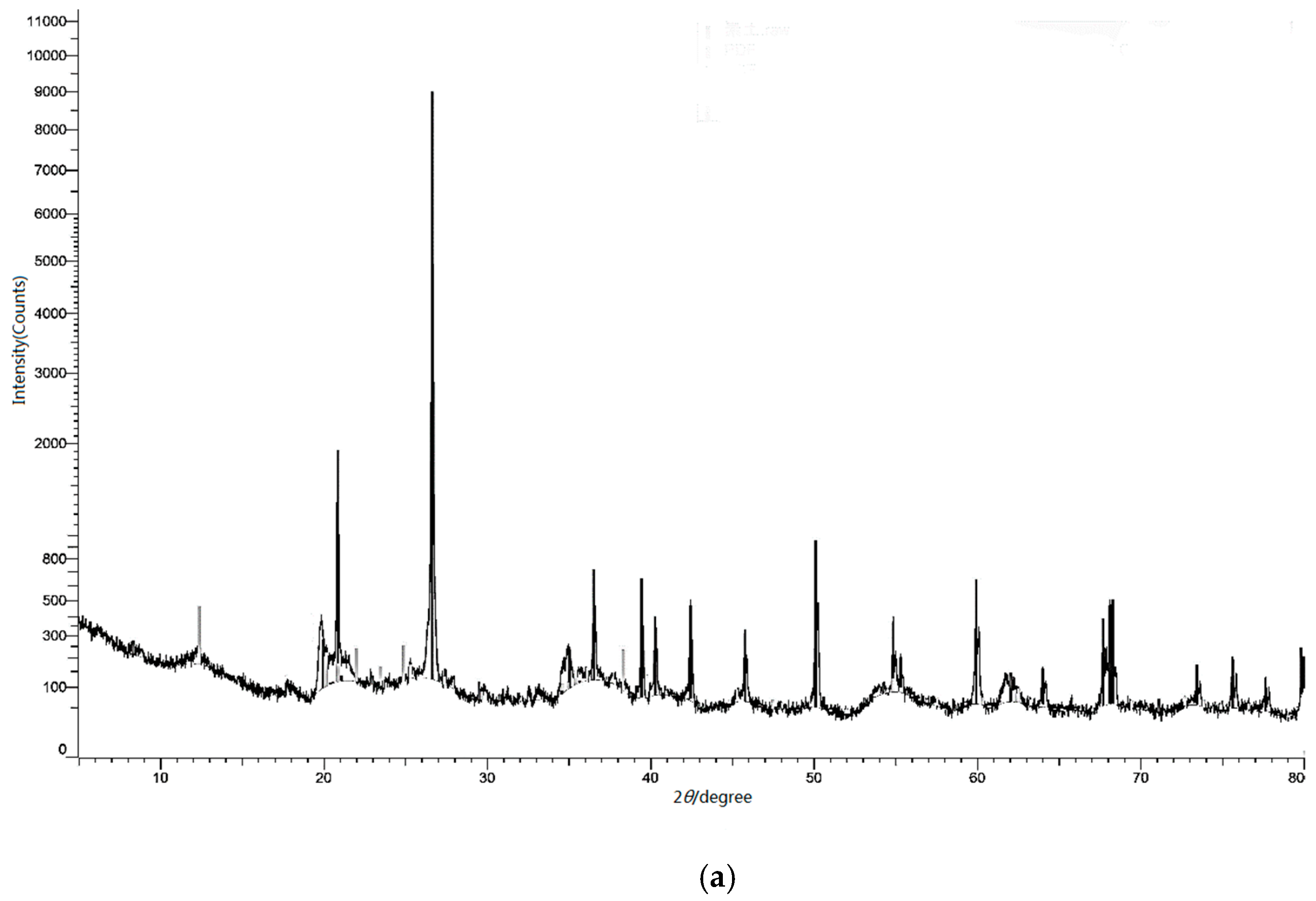 Sustainability 13 05681 g011a