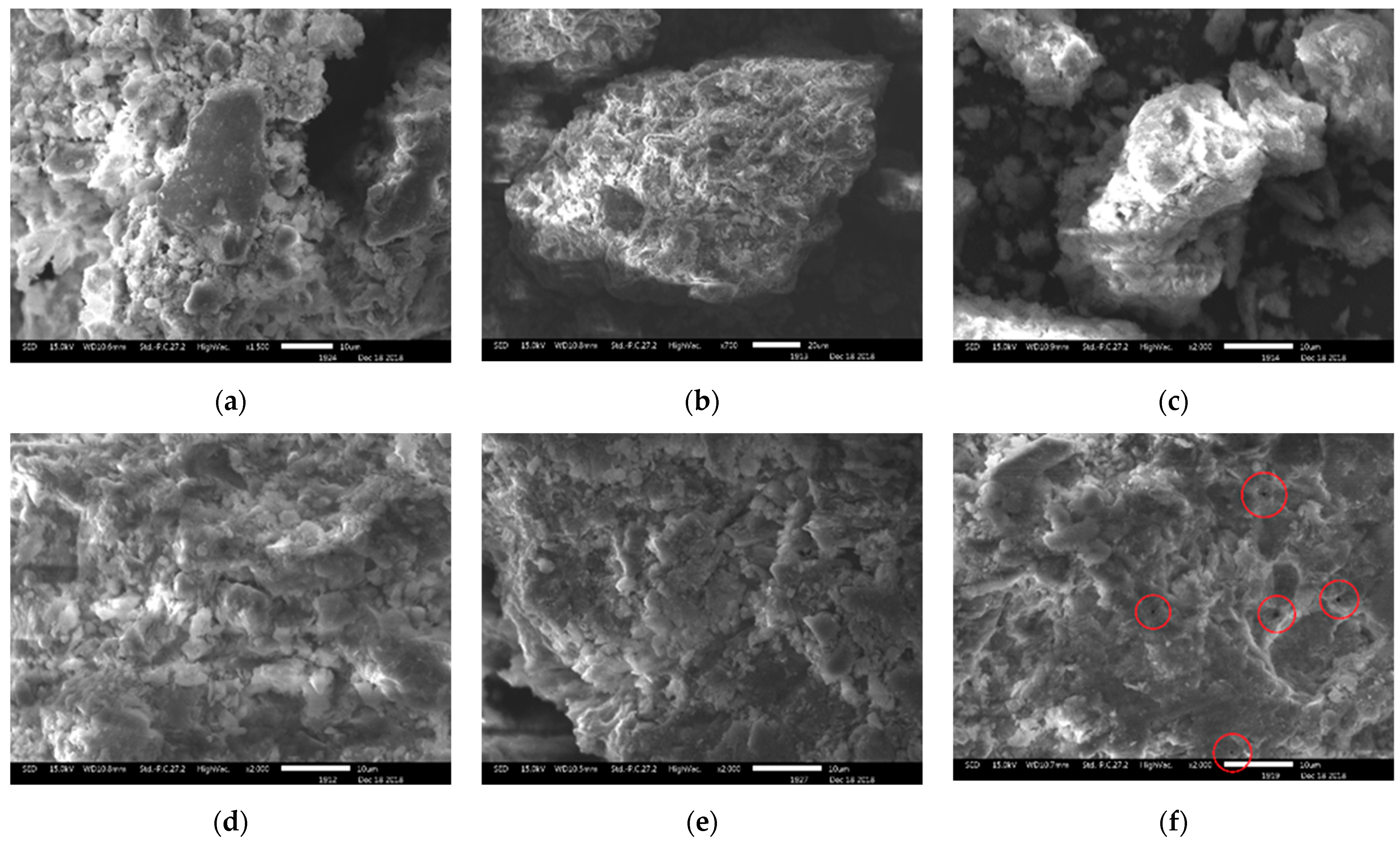 Sustainability 13 05681 g012
