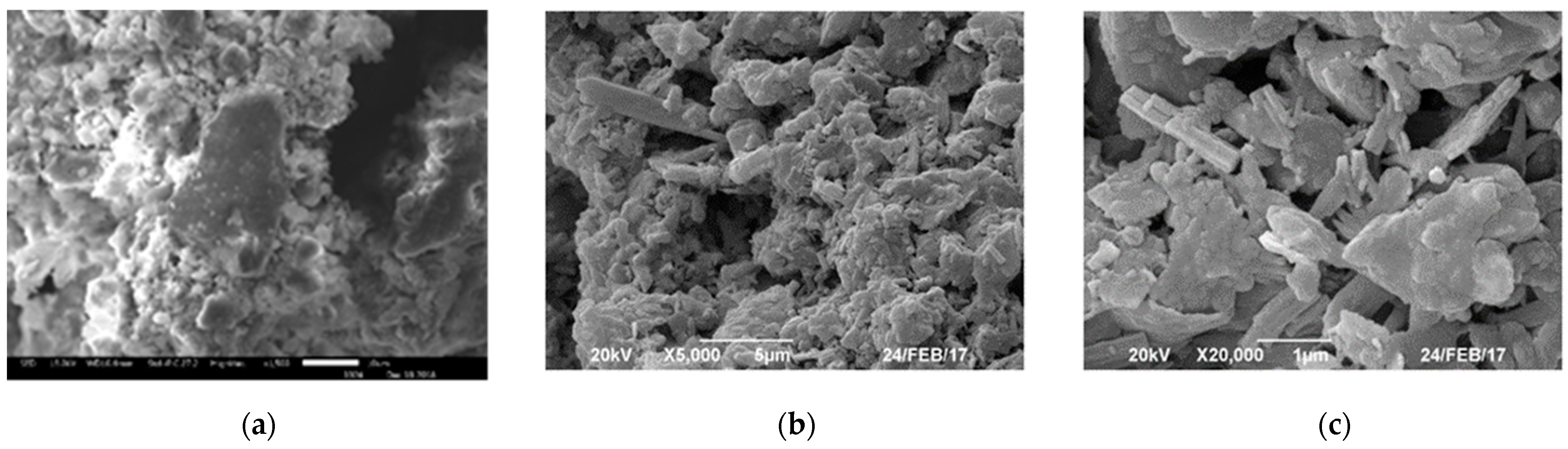 Sustainability 13 05681 g013a