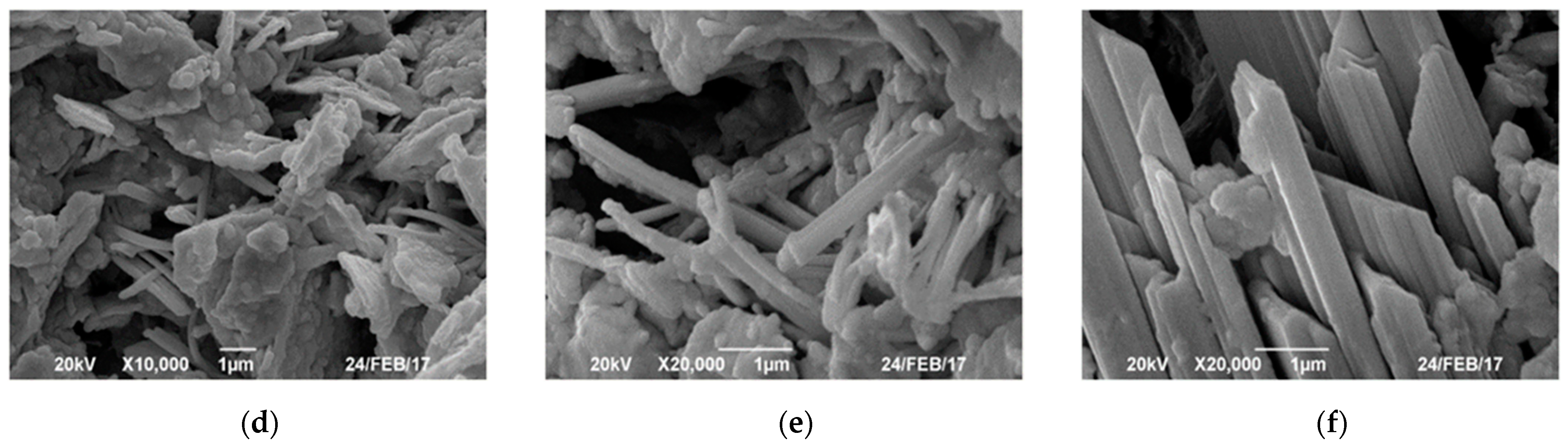 Sustainability 13 05681 g013b