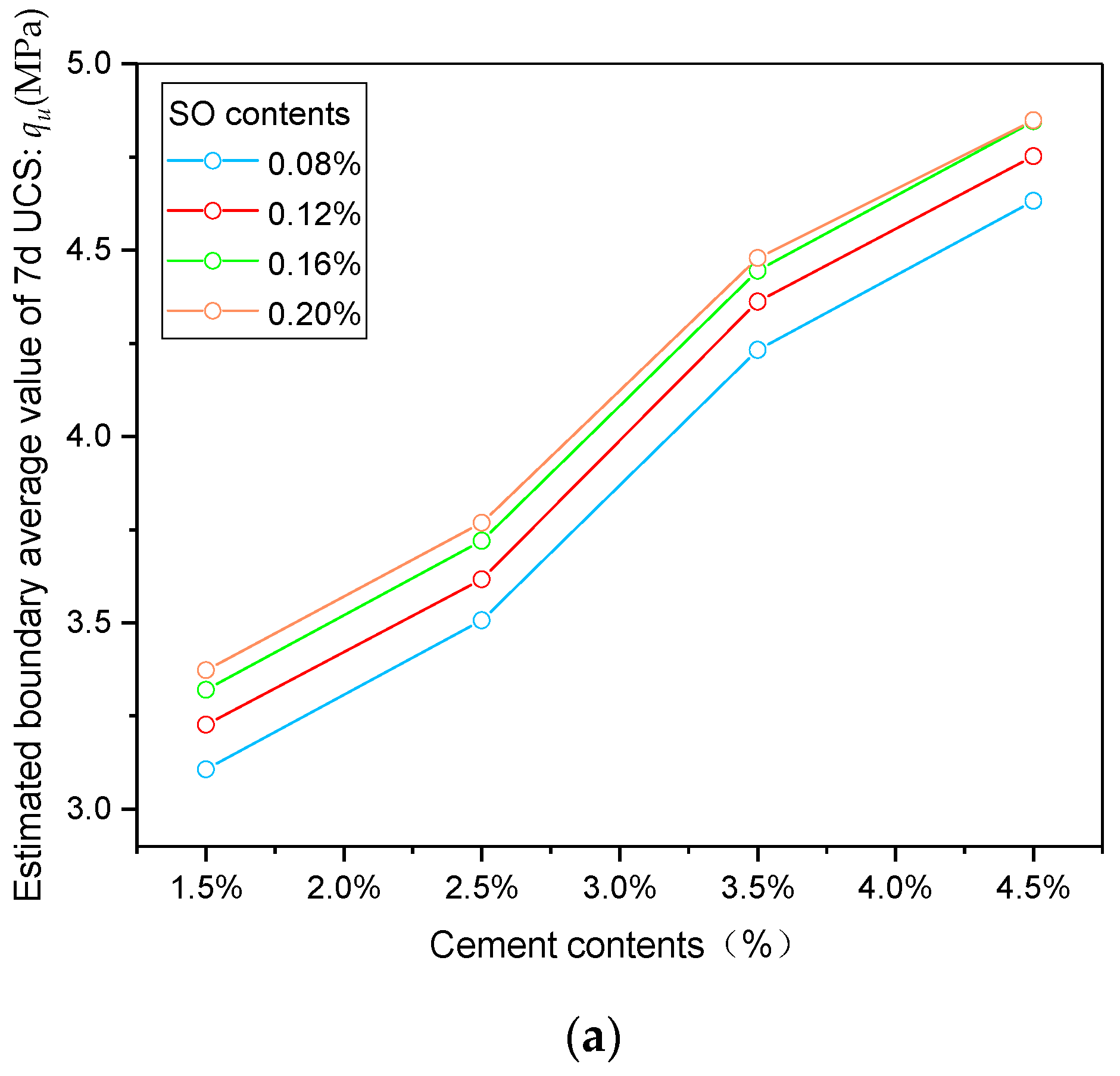 Sustainability 13 05681 g016a
