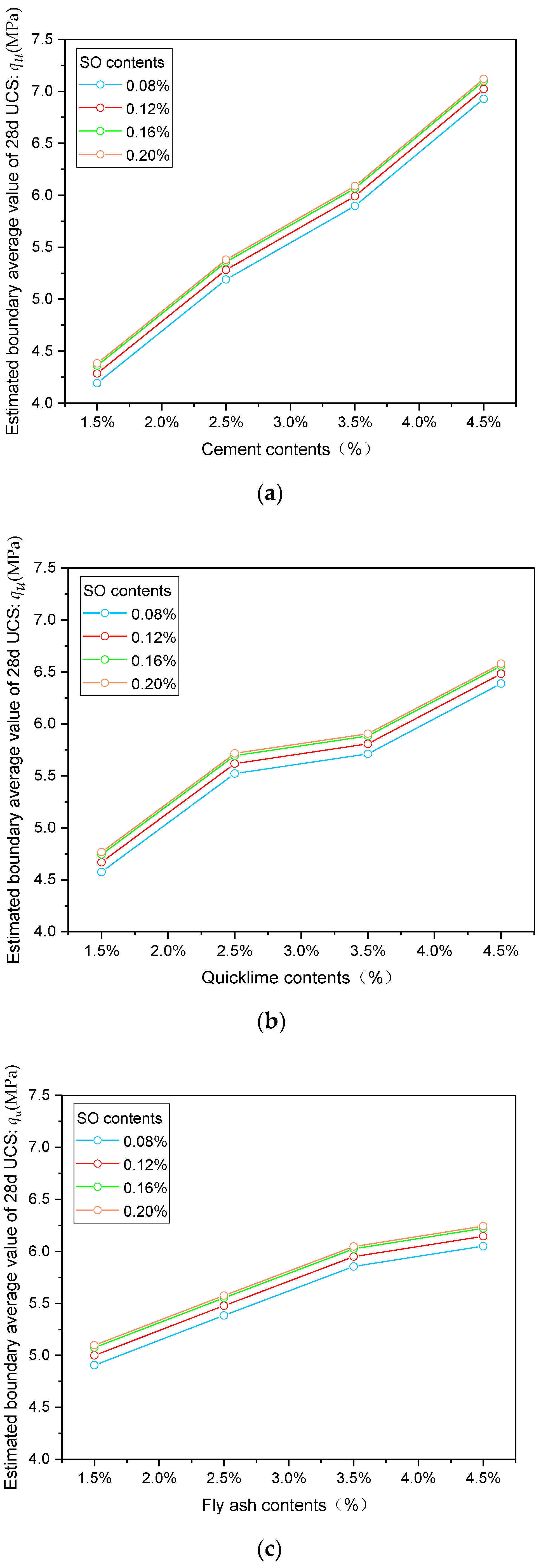 Sustainability 13 05681 g017