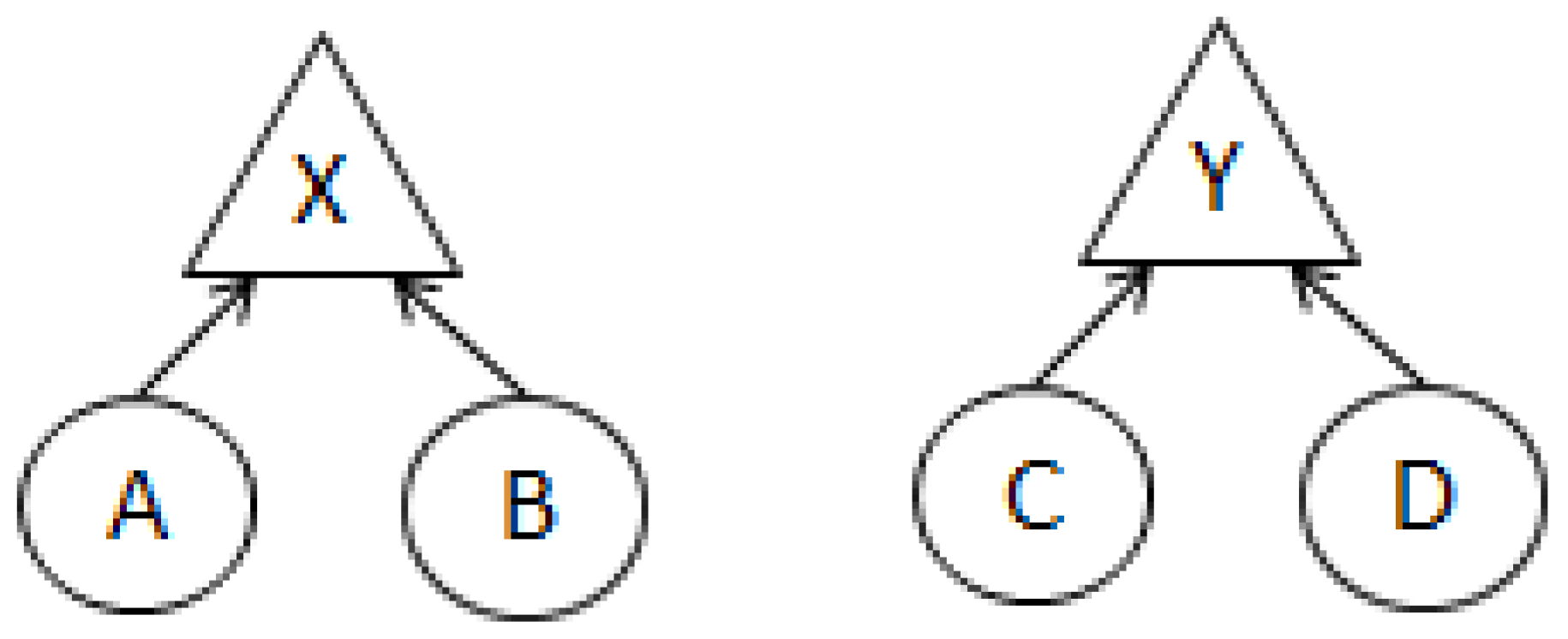 Sustainability 13 05683 g001