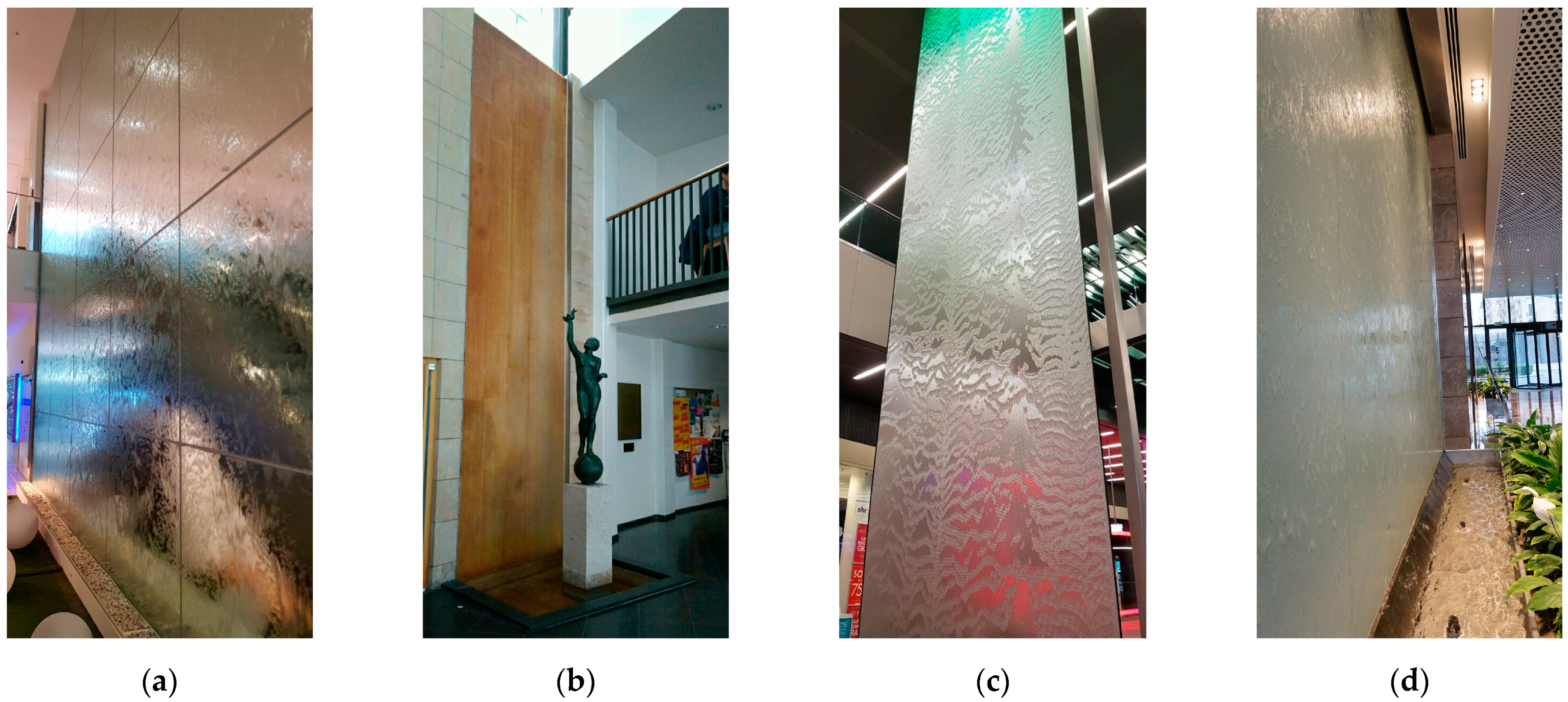 Sustainability 13 05684 g001