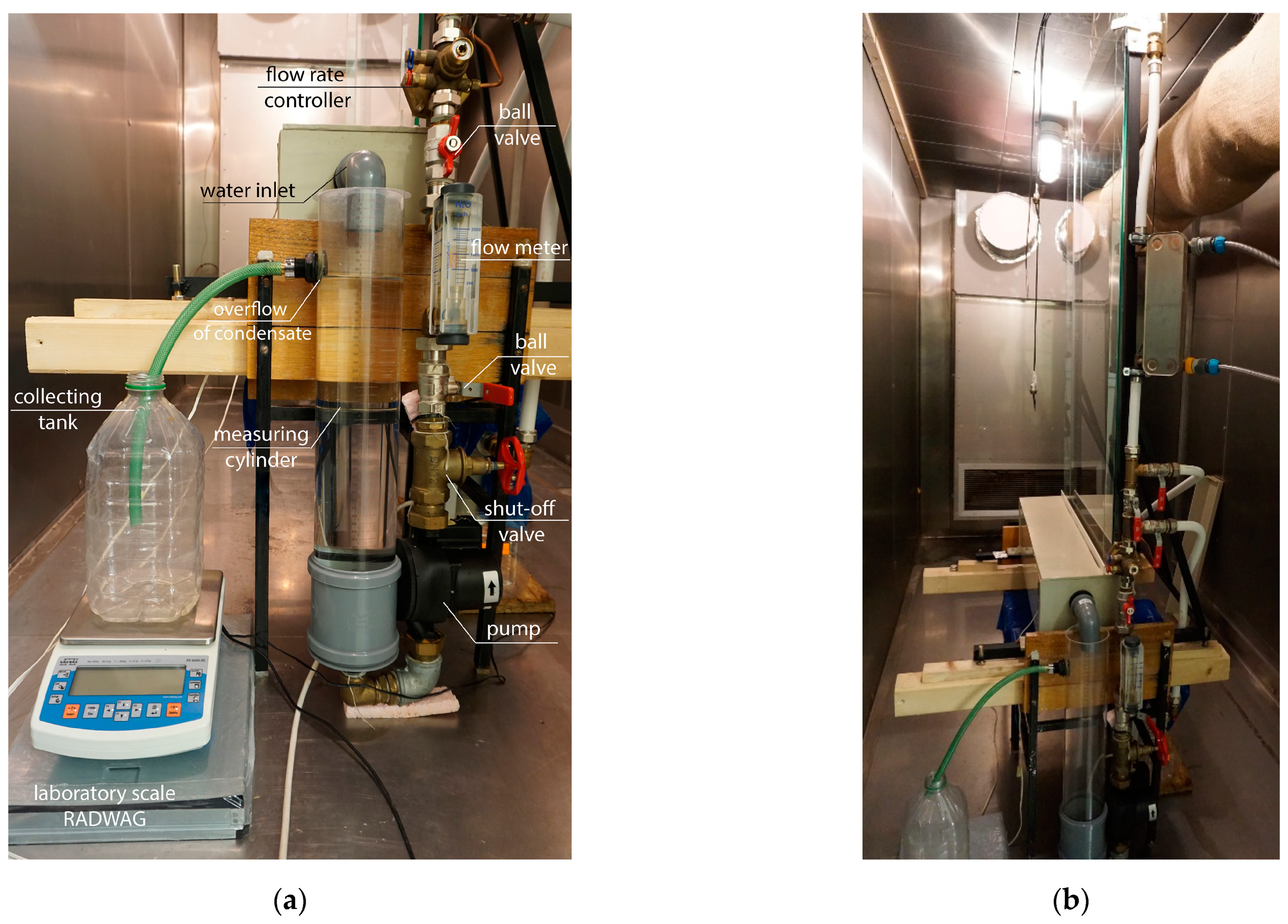 Sustainability 13 05684 g008