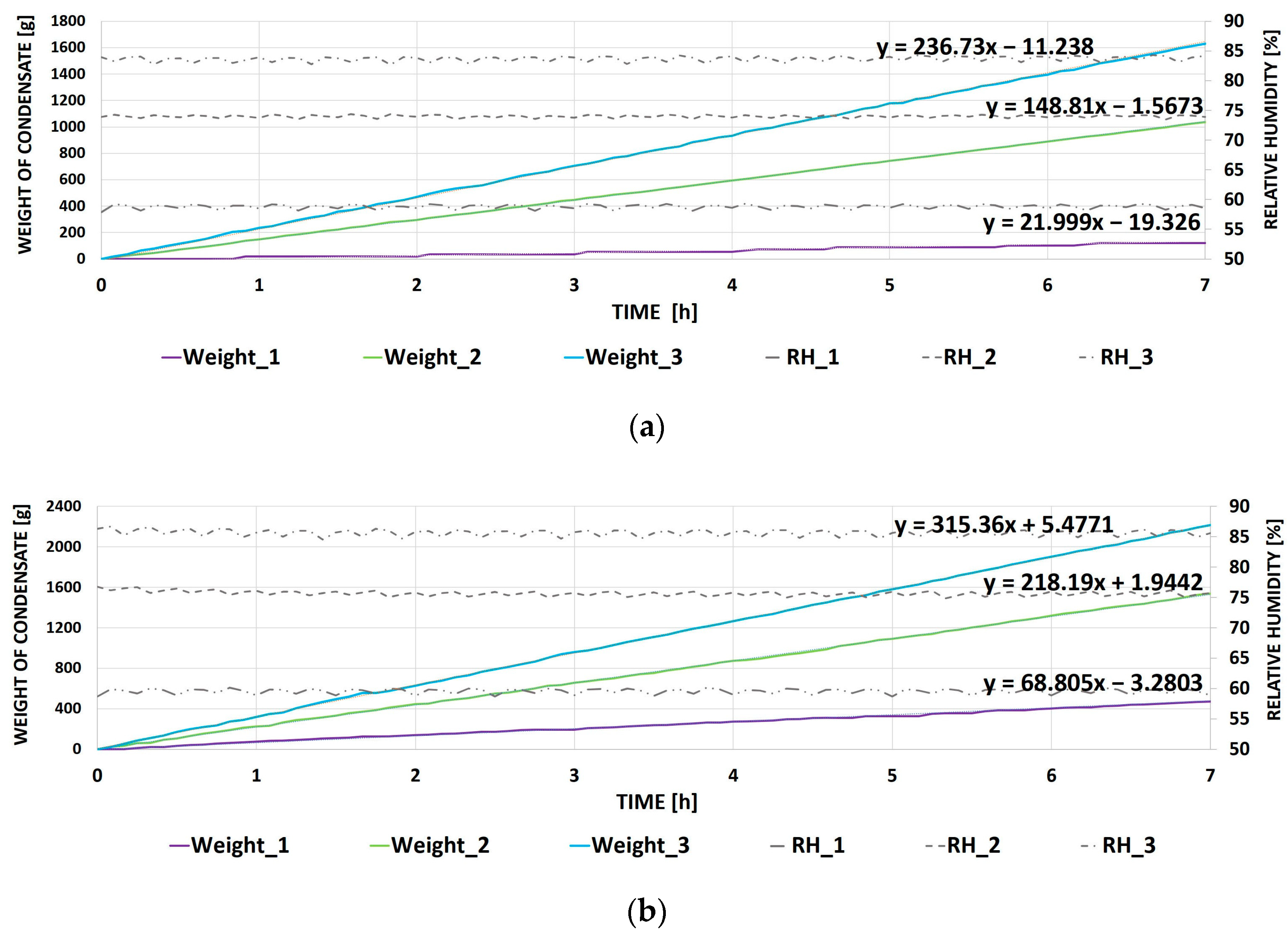 Sustainability 13 05684 g010