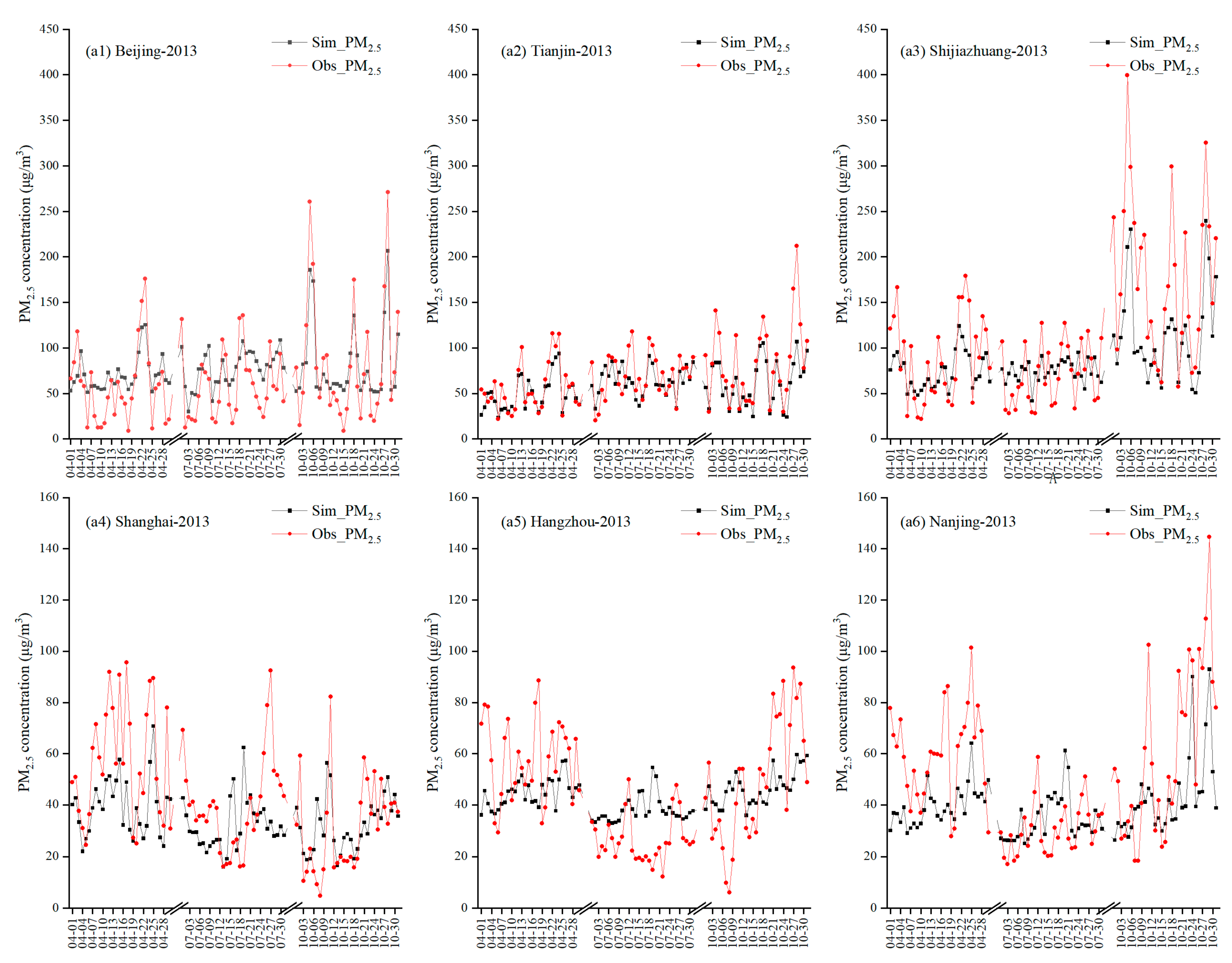 Sustainability 13 05685 g002 Sustainability 13 05685 g002