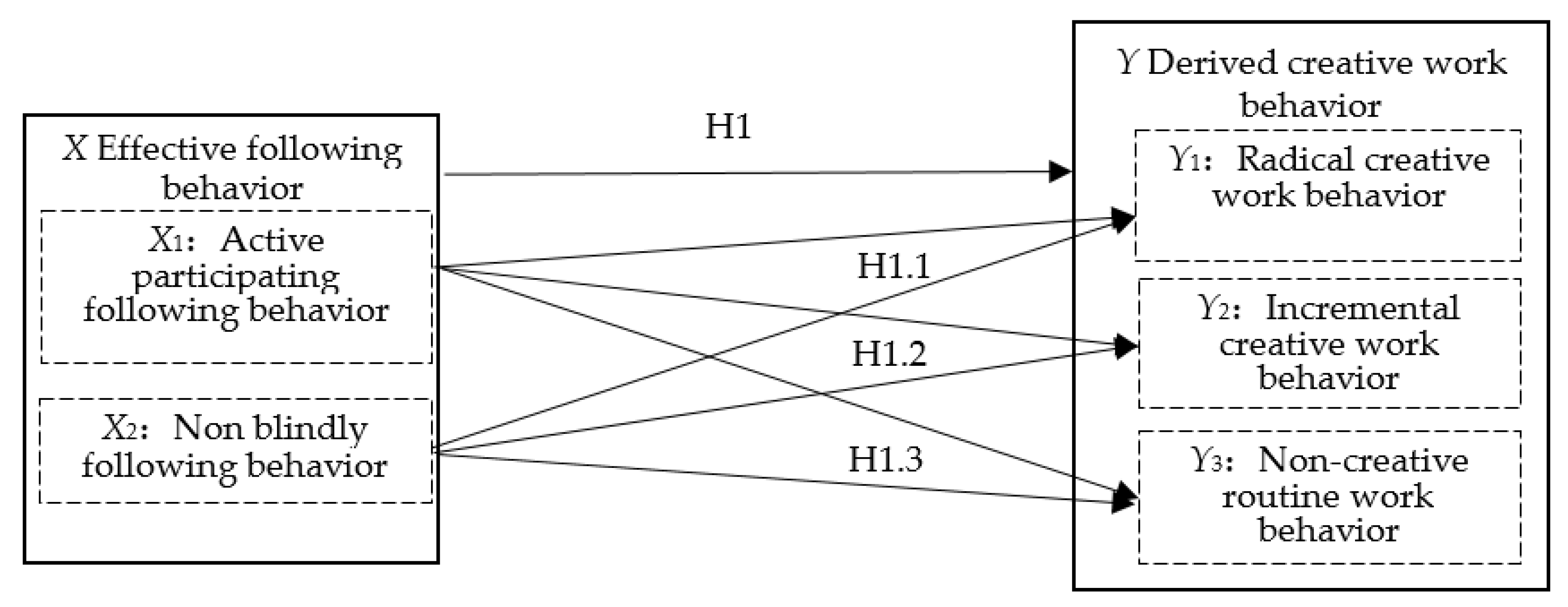 Sustainability 13 05693 g001