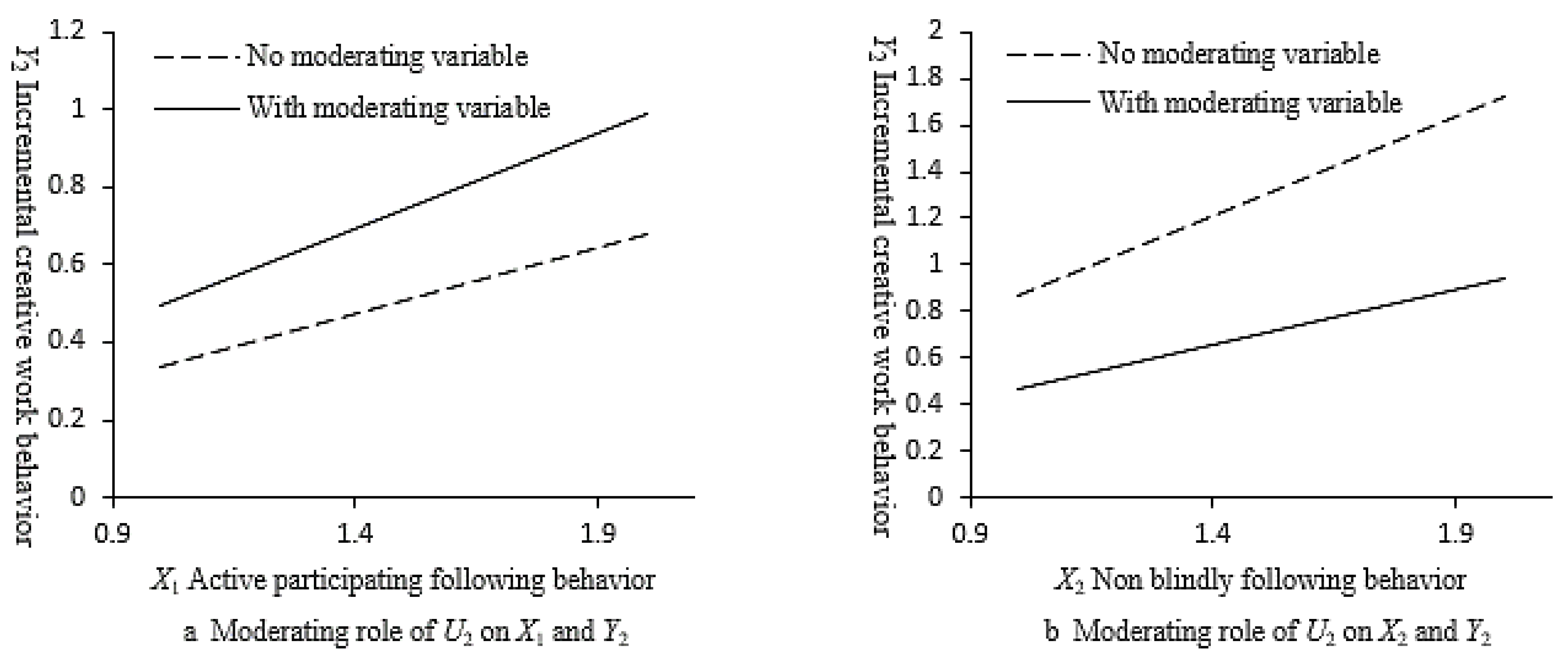 Sustainability 13 05693 g007