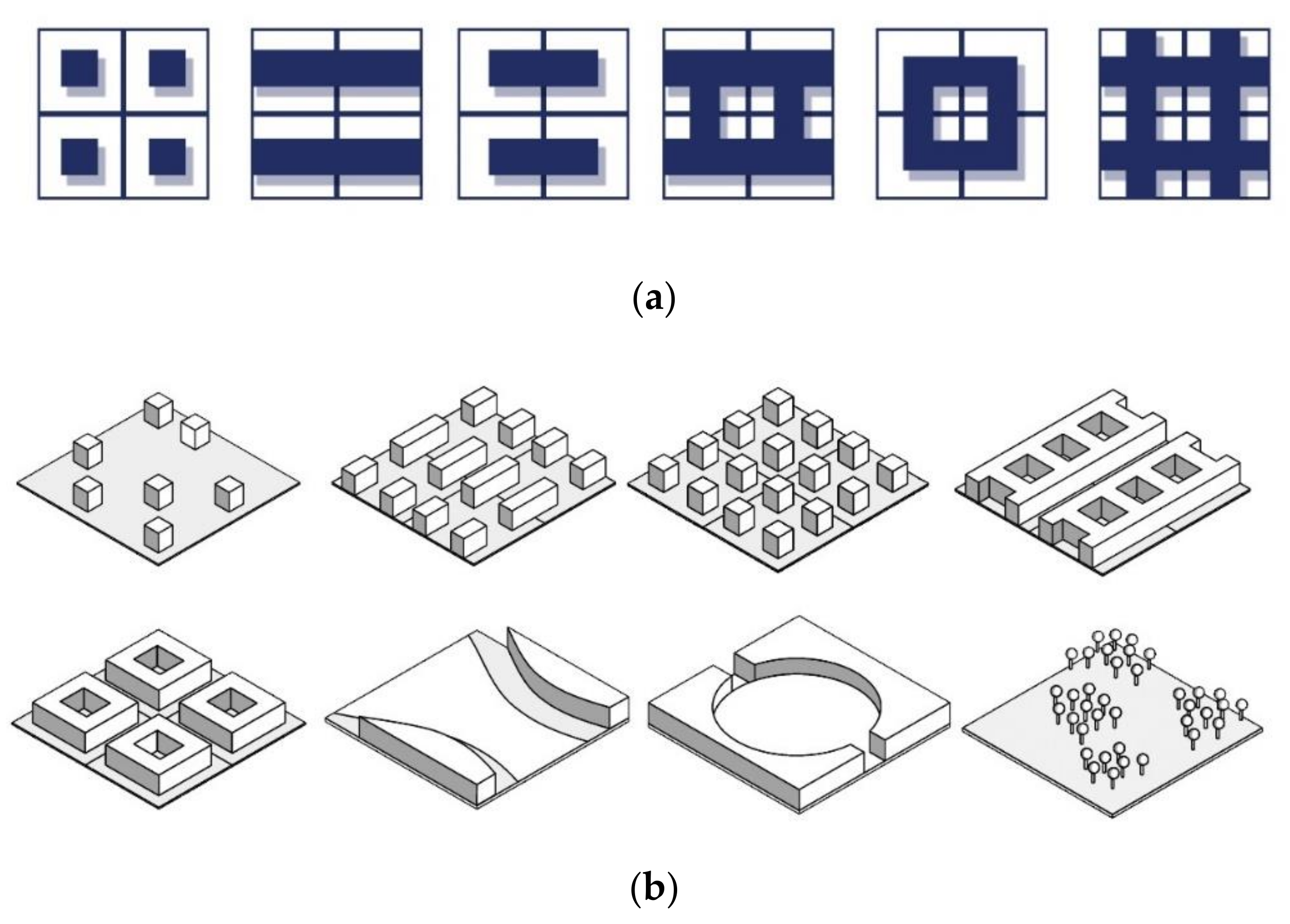 Sustainability 13 05694 g004 Sustainability 13 05694 g004