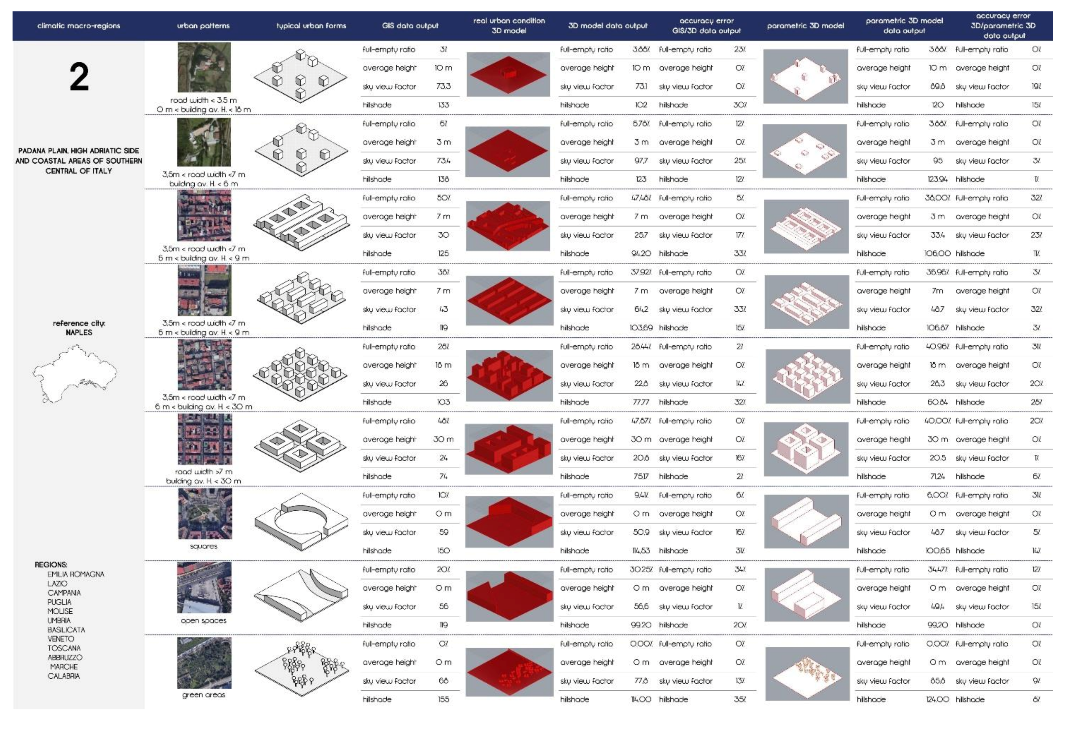Sustainability 13 05694 g006 Sustainability 13 05694 g006