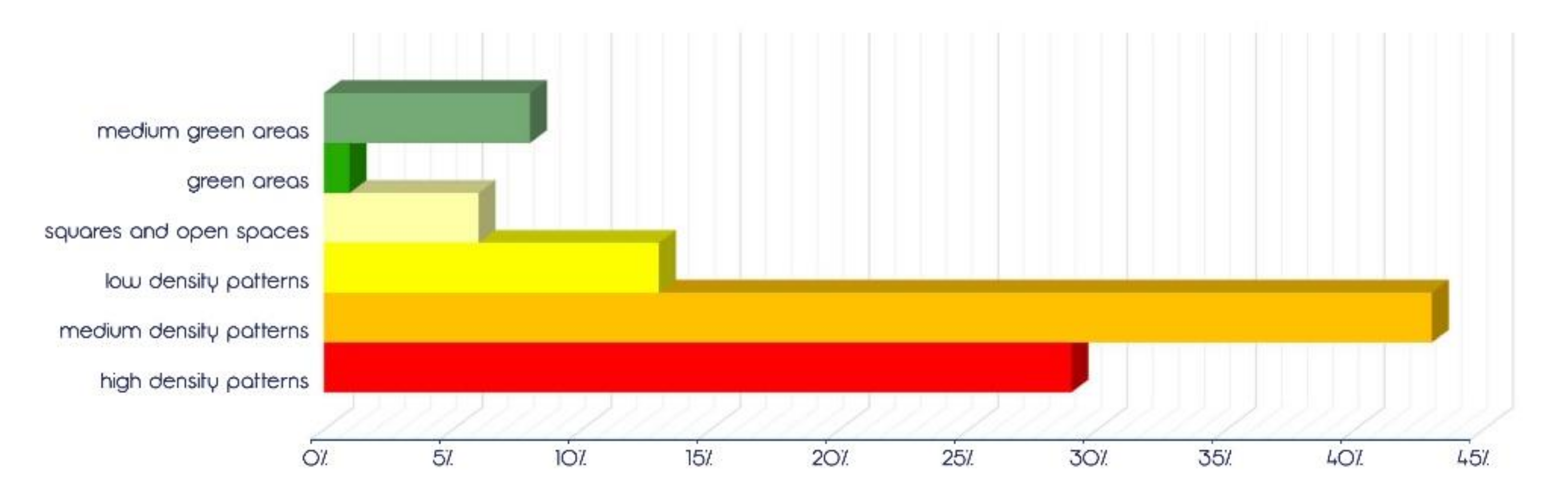 Sustainability 13 05694 g009 Sustainability 13 05694 g009