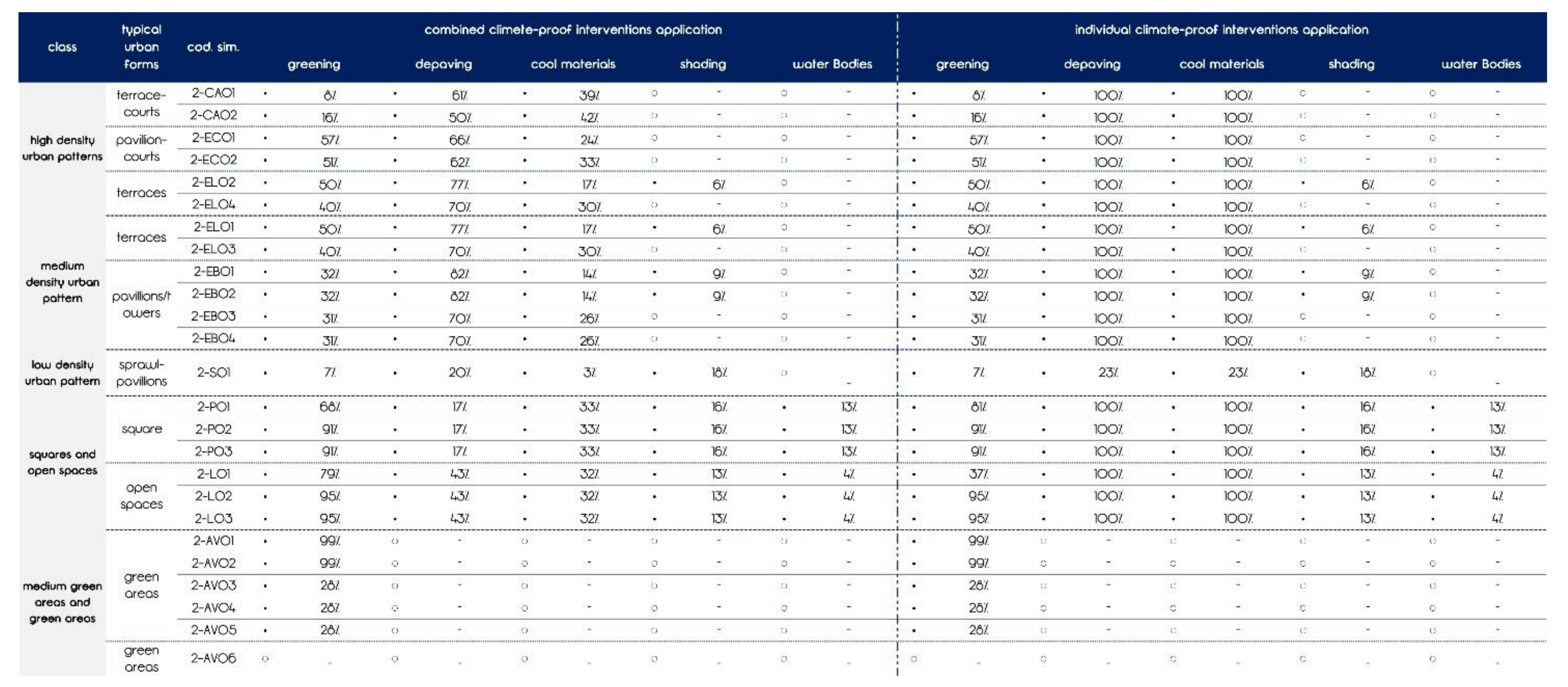 Sustainability 13 05694 g013 Sustainability 13 05694 g013