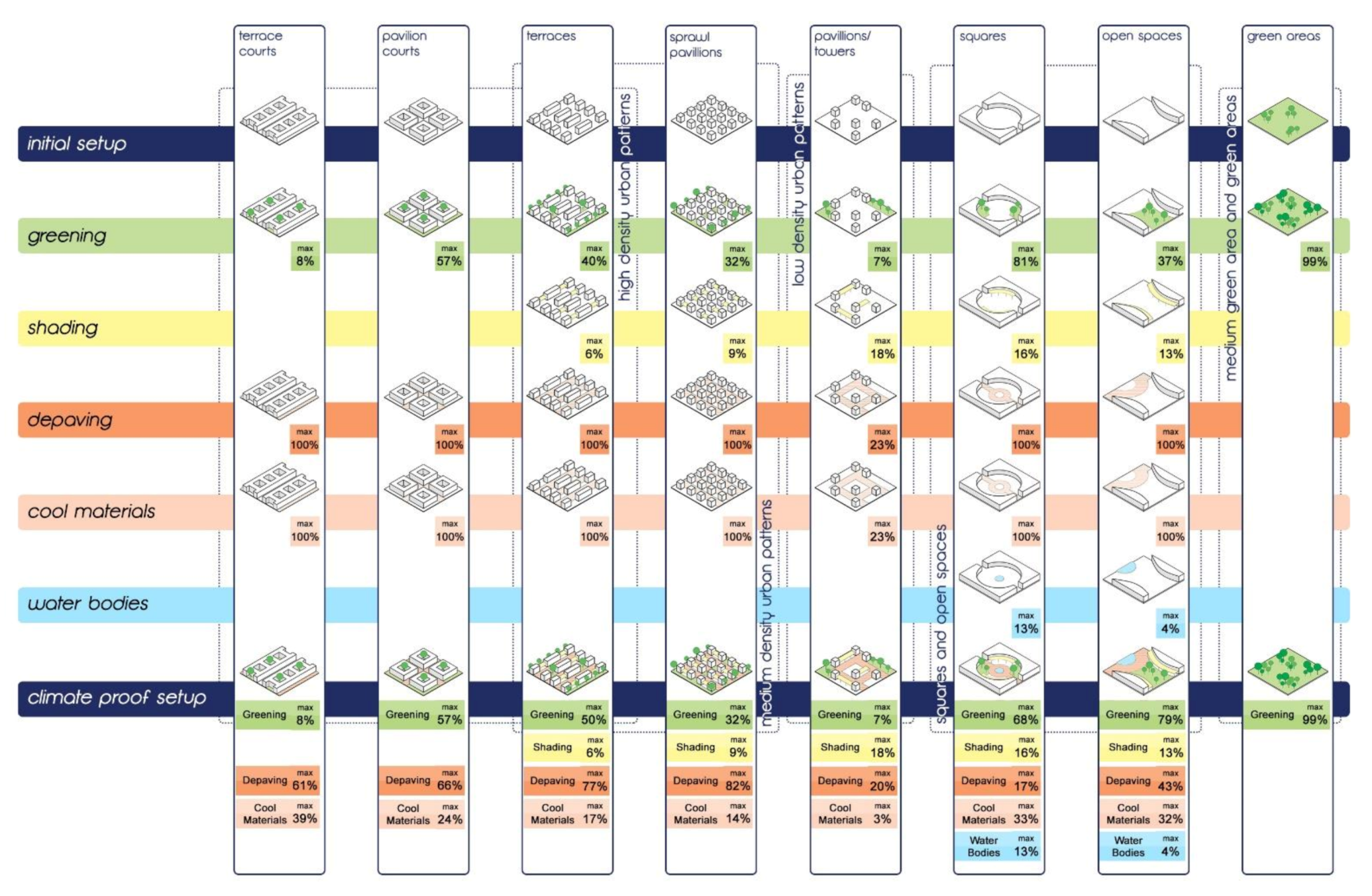 Sustainability 13 05694 g014 Sustainability 13 05694 g014