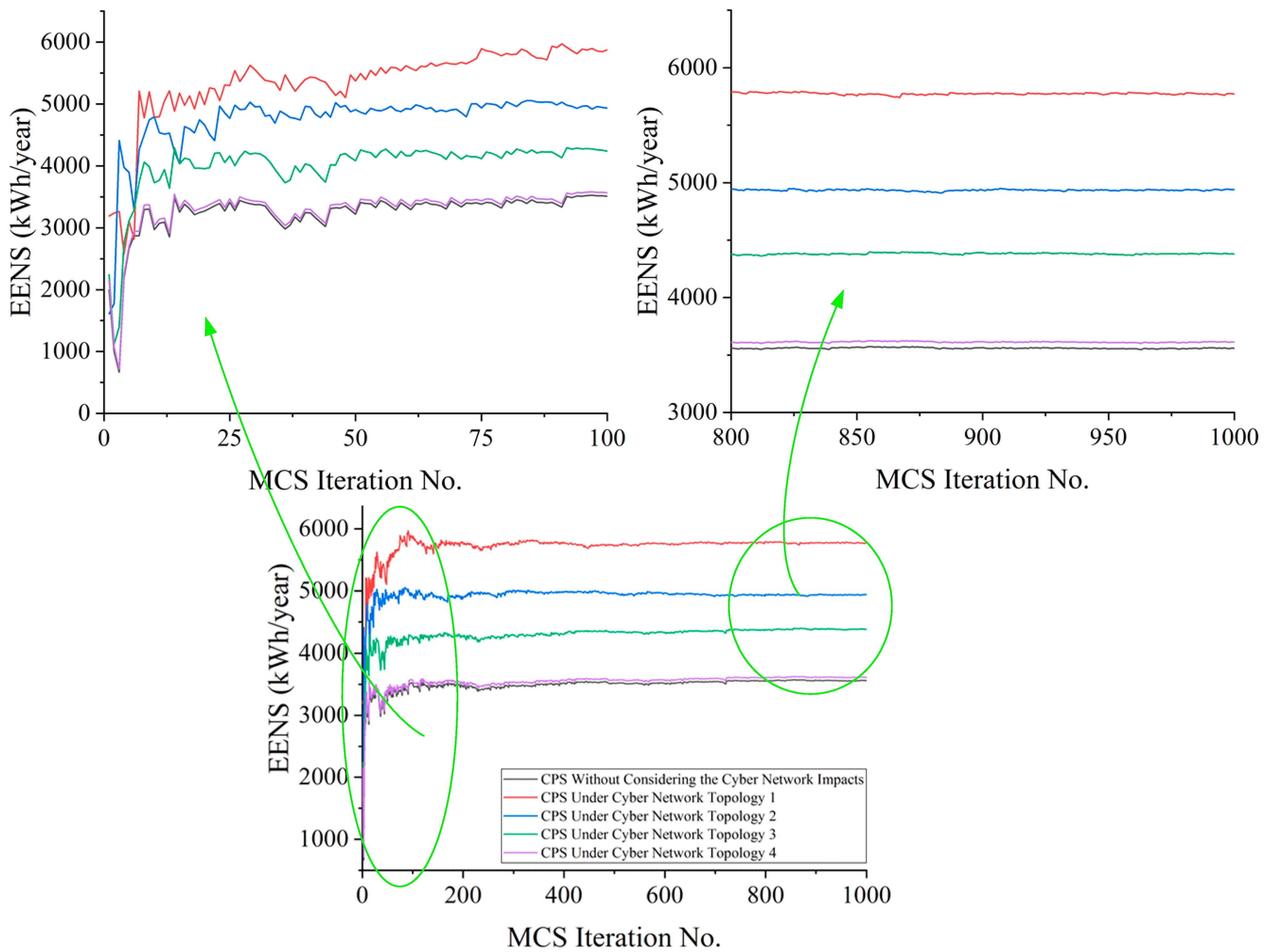 Sustainability 13 05695 g009 Sustainability 13 05695 g009