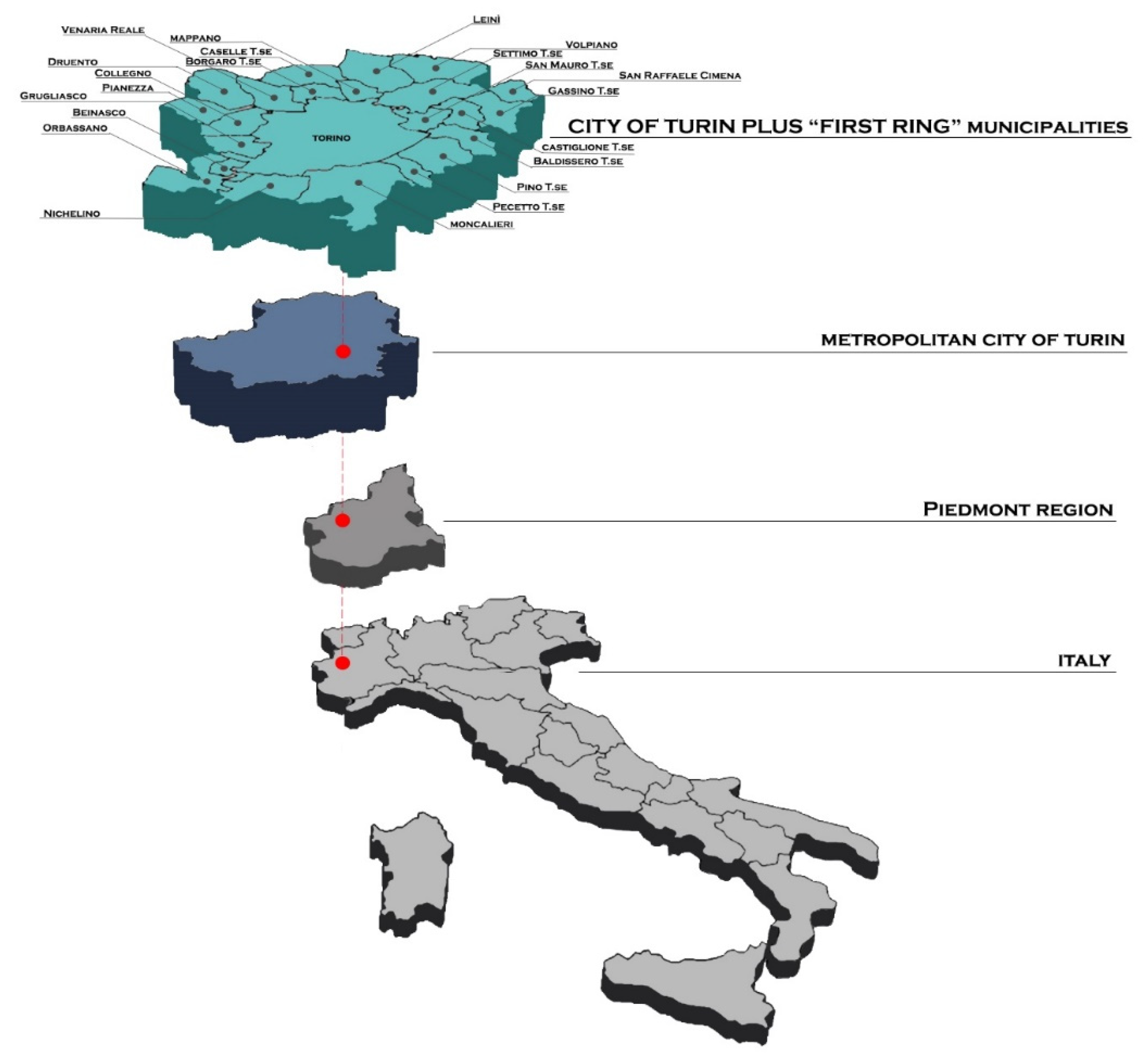 Sustainability 13 05697 g001