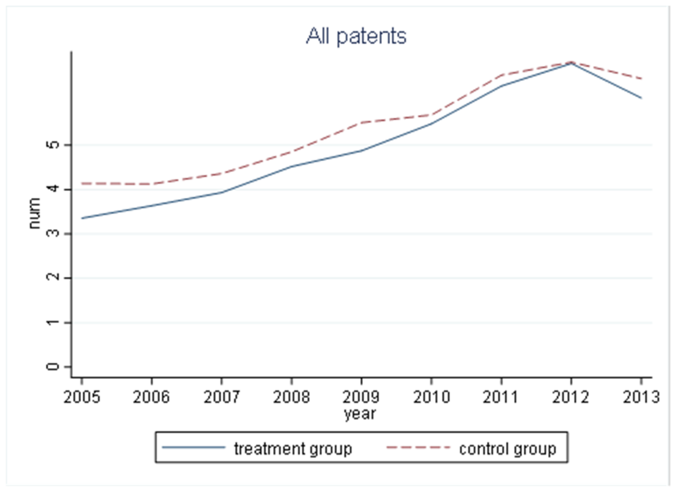 Sustainability 13 05700 g001 Sustainability 13 05700 g001