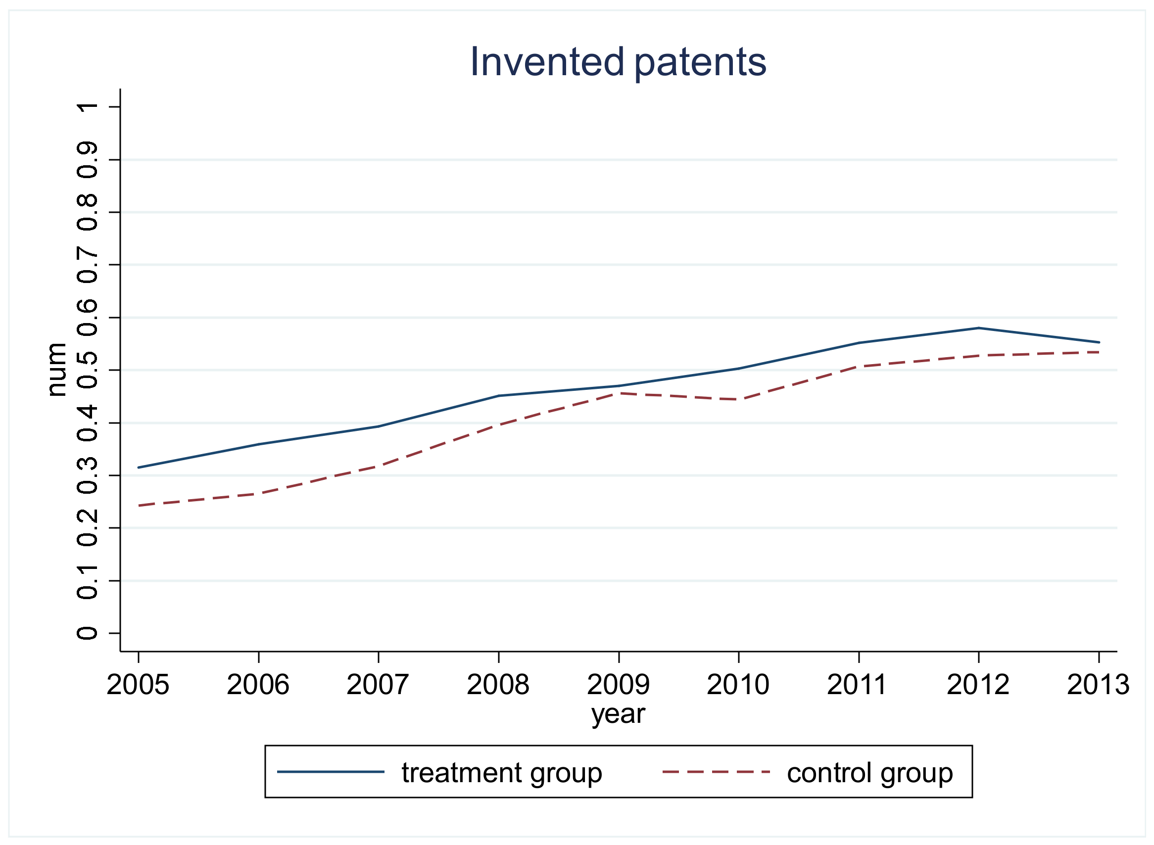 Sustainability 13 05700 g002 Sustainability 13 05700 g002
