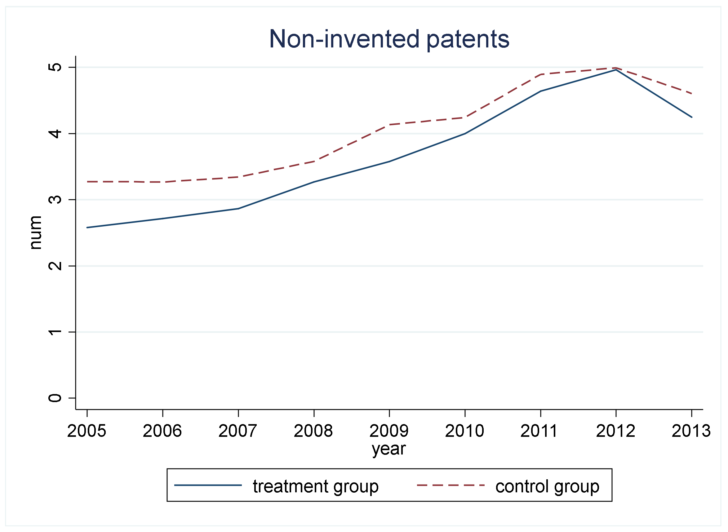 Sustainability 13 05700 g003 Sustainability 13 05700 g003