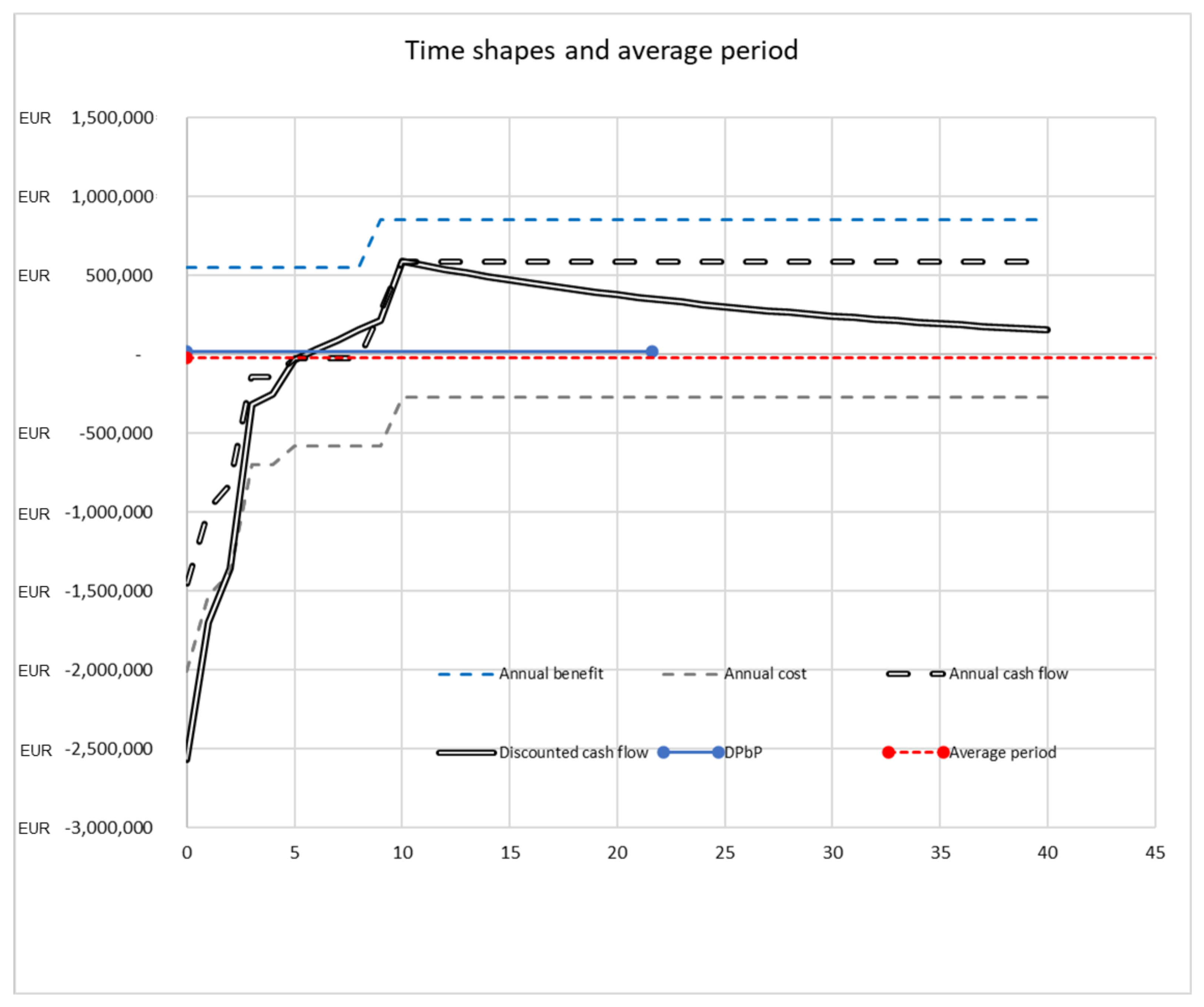 Sustainability 13 05707 g007
