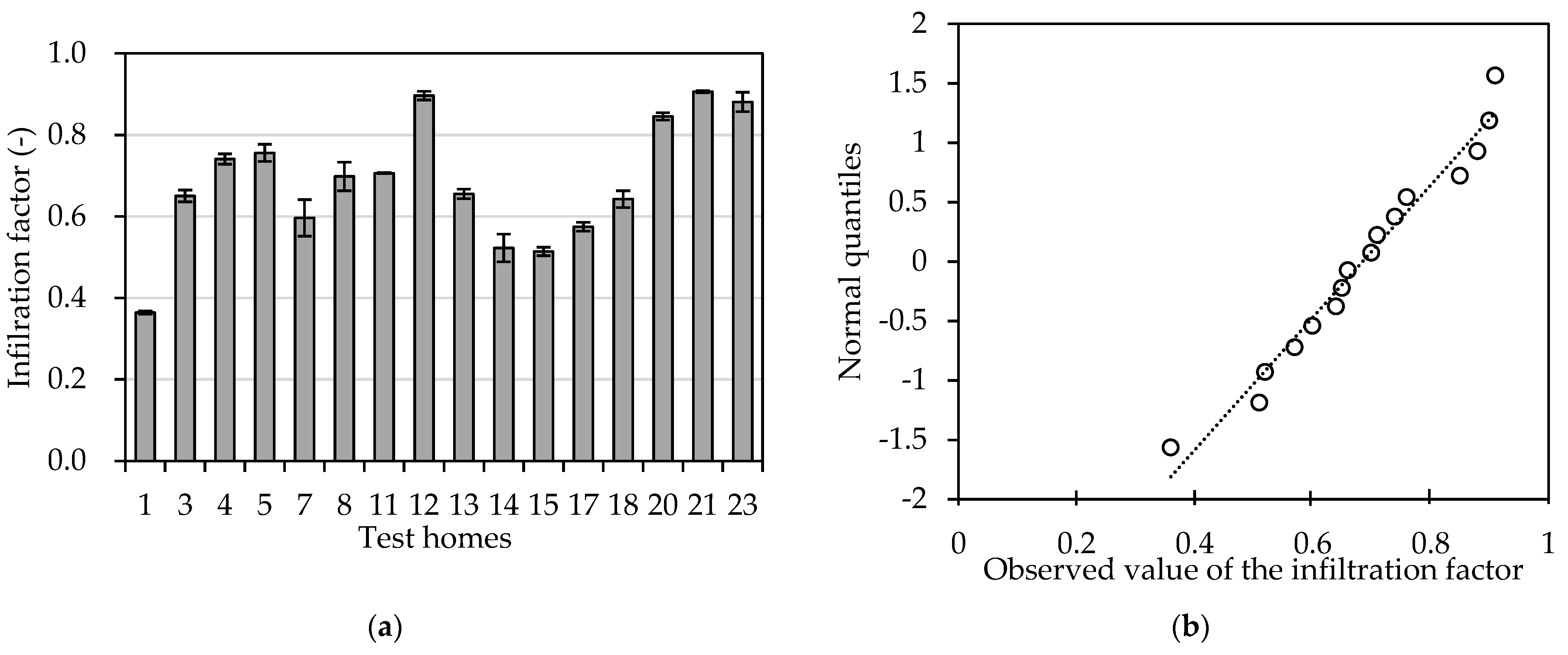 Sustainability 13 05708 g001 Sustainability 13 05708 g001