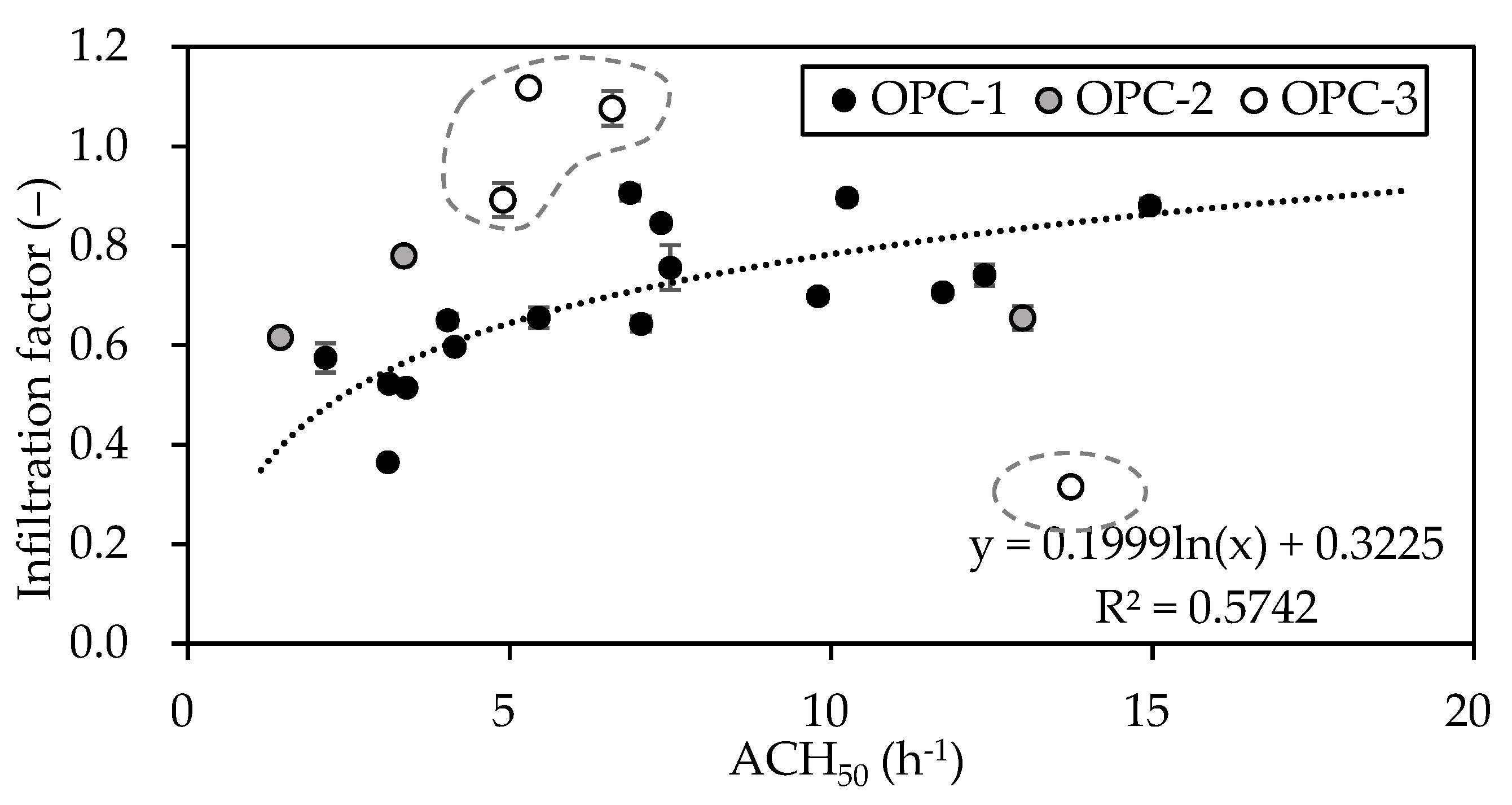 Sustainability 13 05708 g002 Sustainability 13 05708 g002
