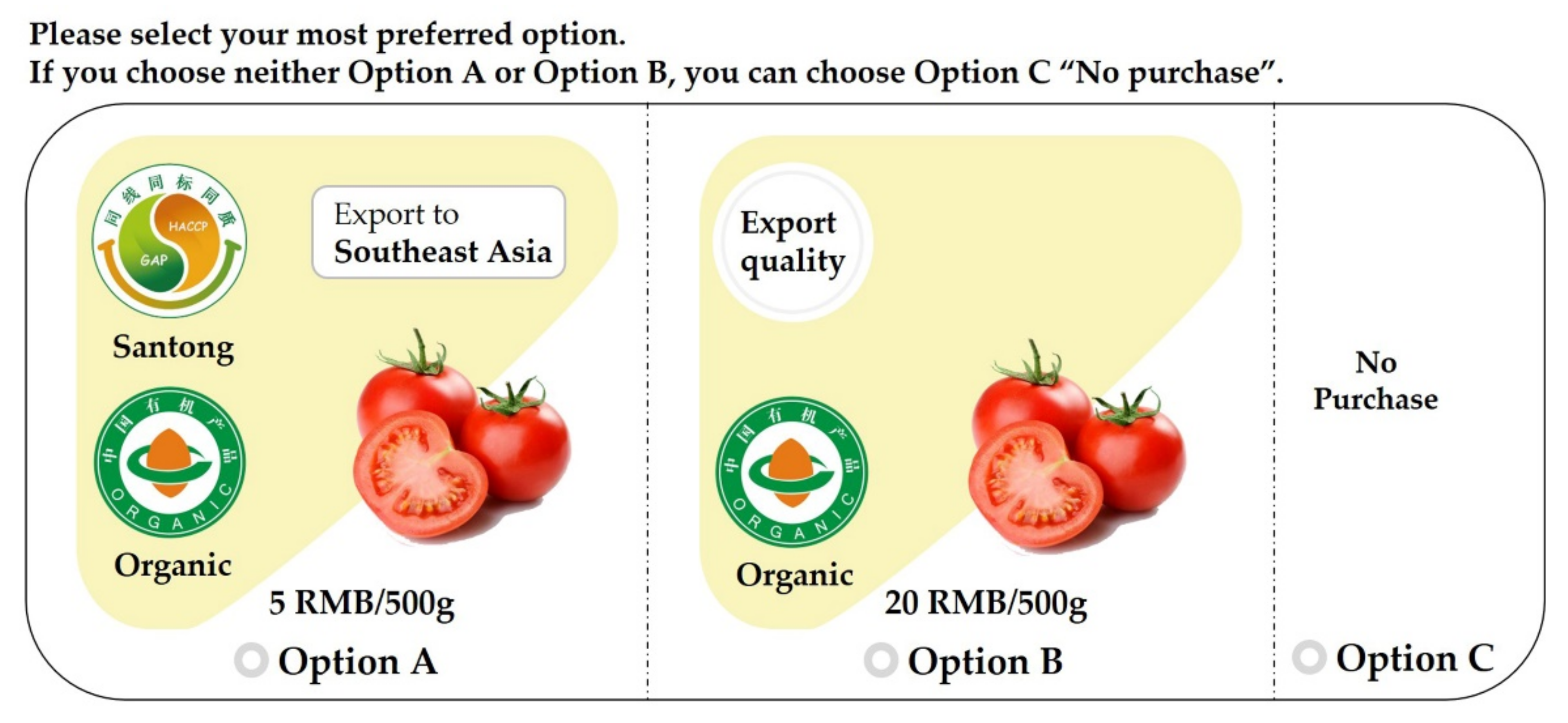 Sustainability 13 05709 g001 Sustainability 13 05709 g001