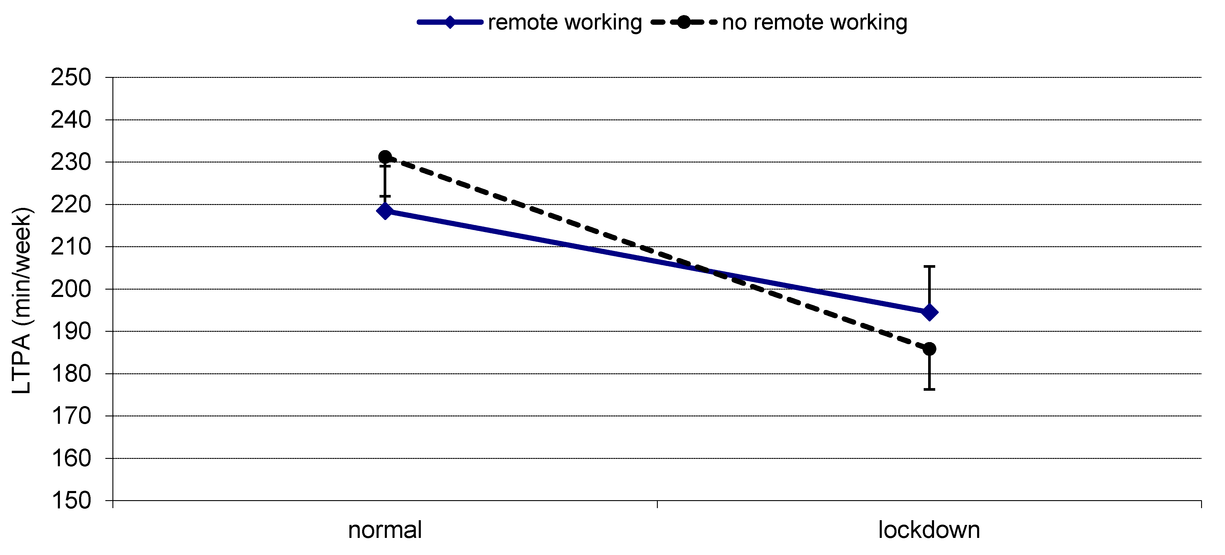 Sustainability 13 05711 g001 Sustainability 13 05711 g001