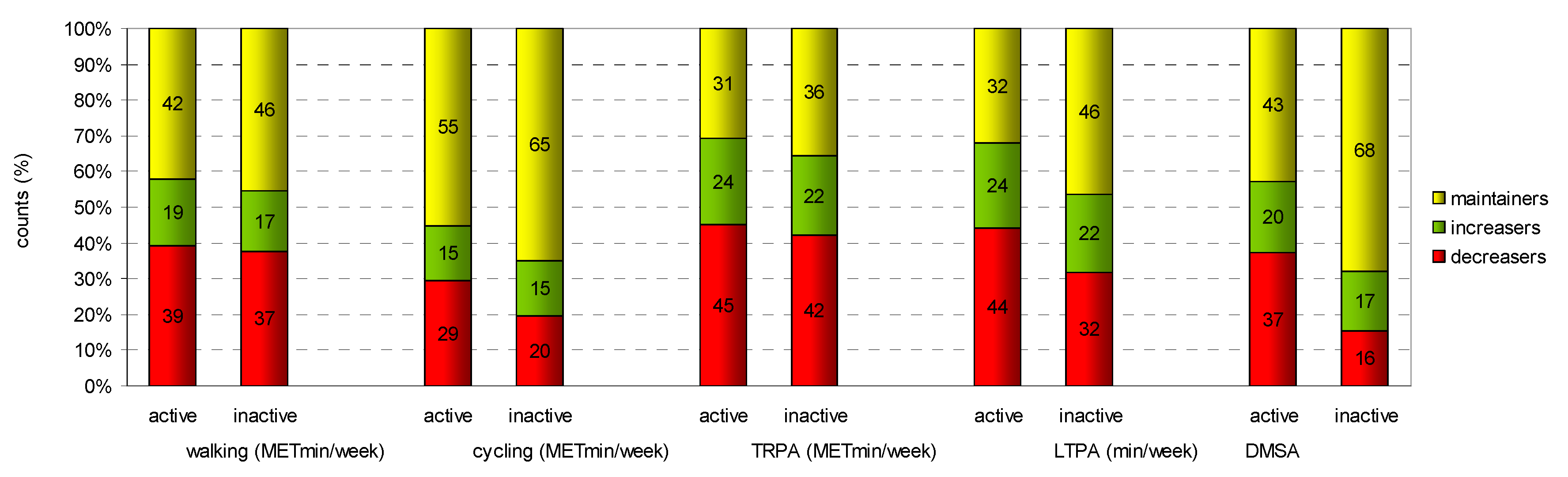 Sustainability 13 05711 g002 Sustainability 13 05711 g002