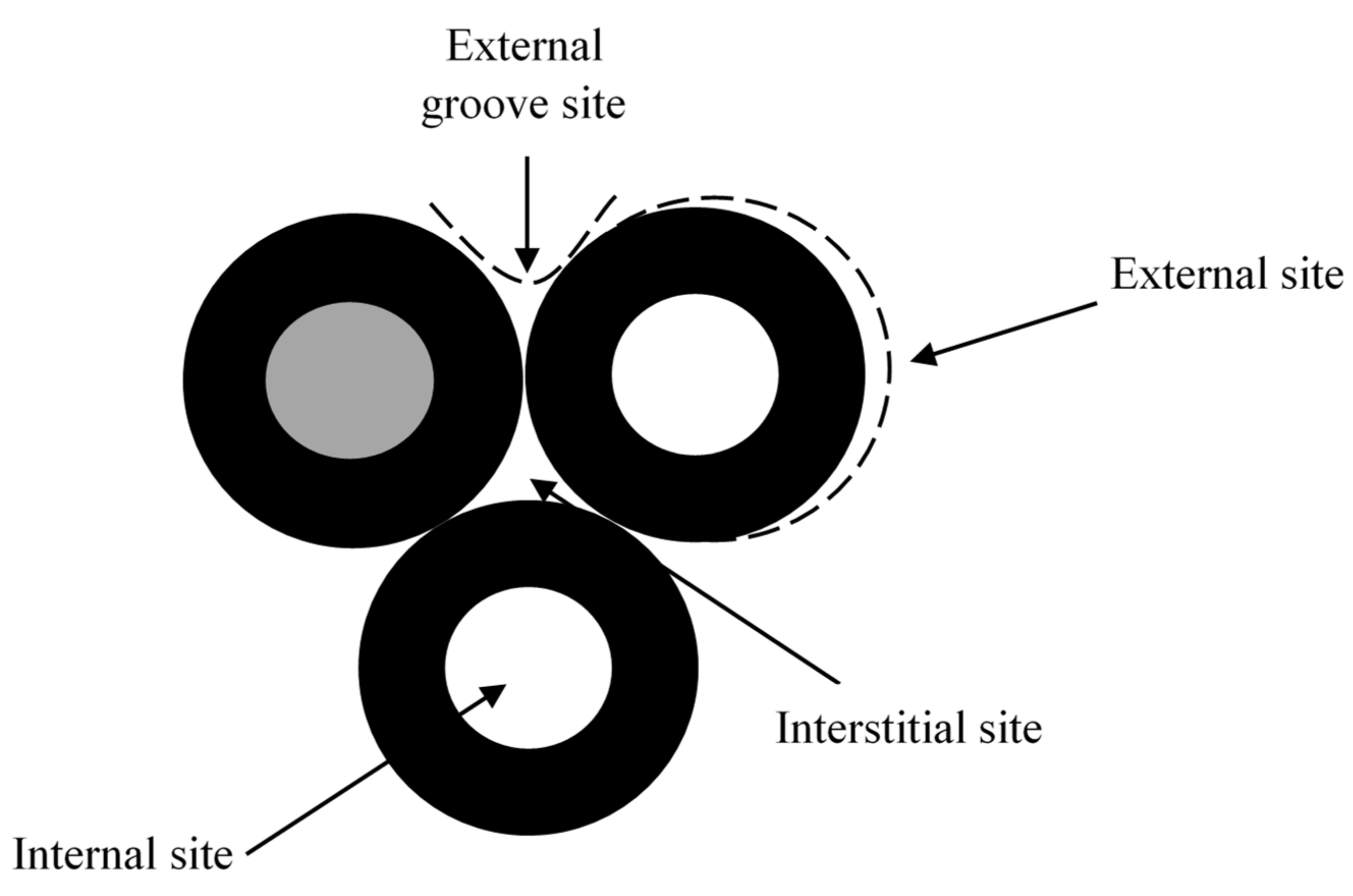 Sustainability 13 05717 g011