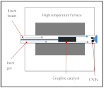 Sustainability 13 05717 i003
