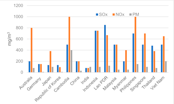 Sustainability 13 05720 g006 Sustainability 13 05720 g006