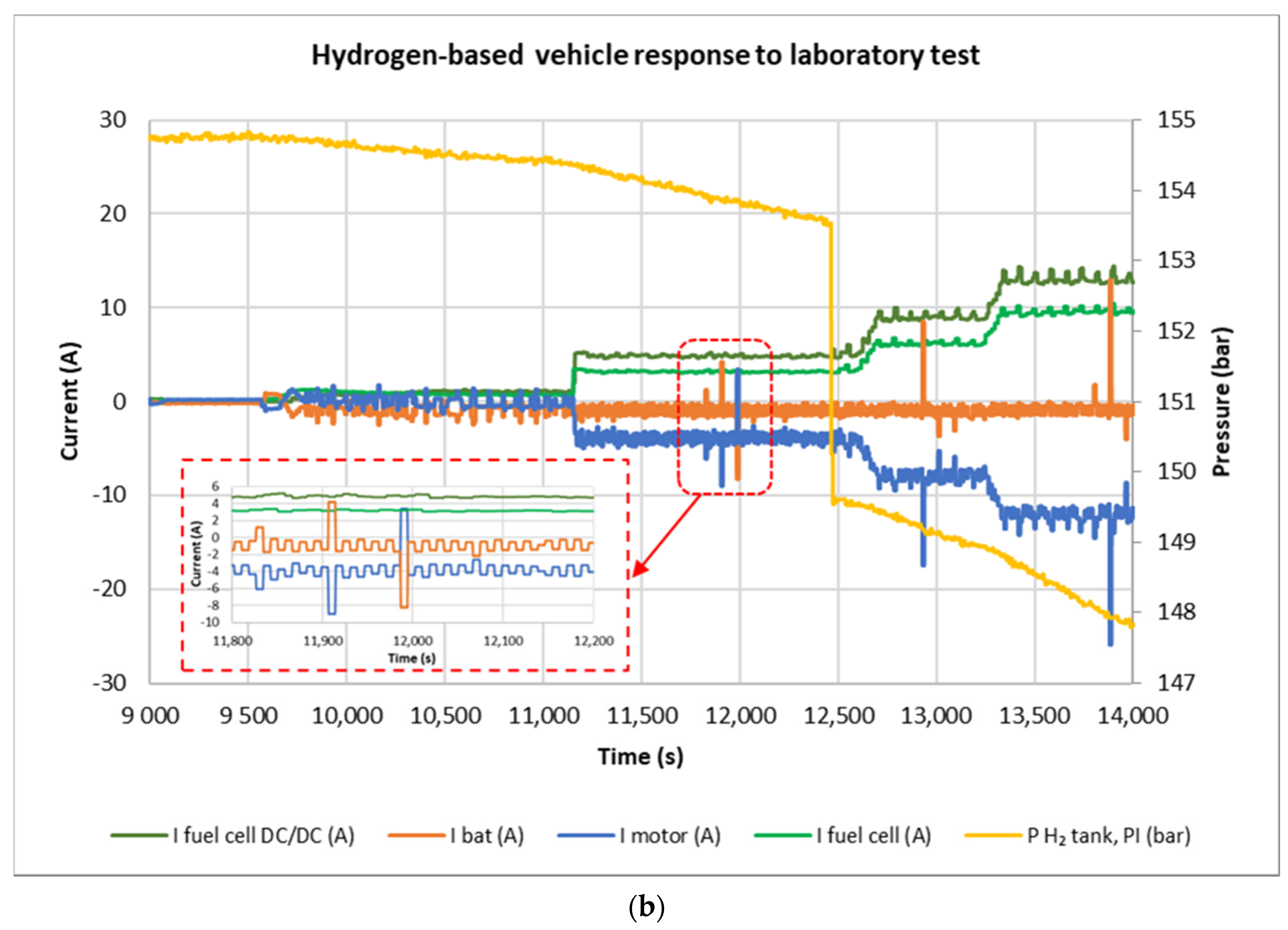 Sustainability 13 05721 g009b