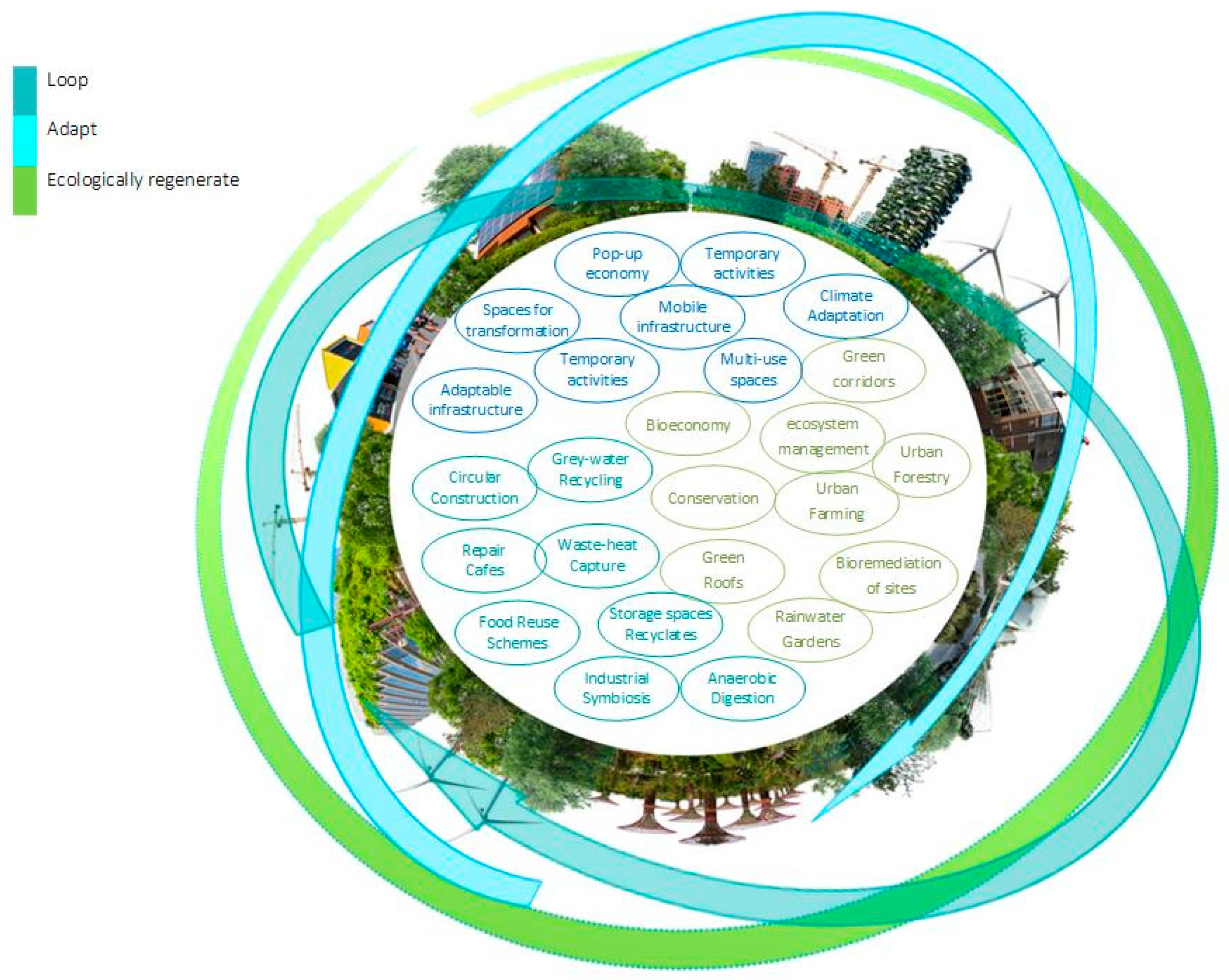 Habitat et jardin Company Profile: Valuation, Funding & Investors