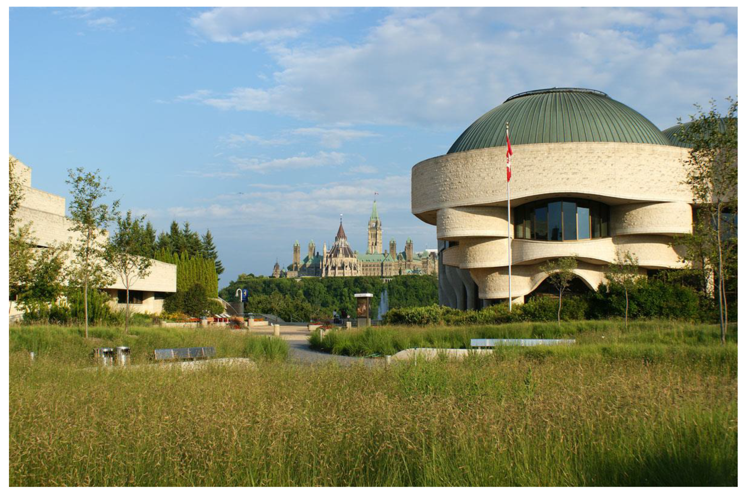 Sustainability 13 05729 g004