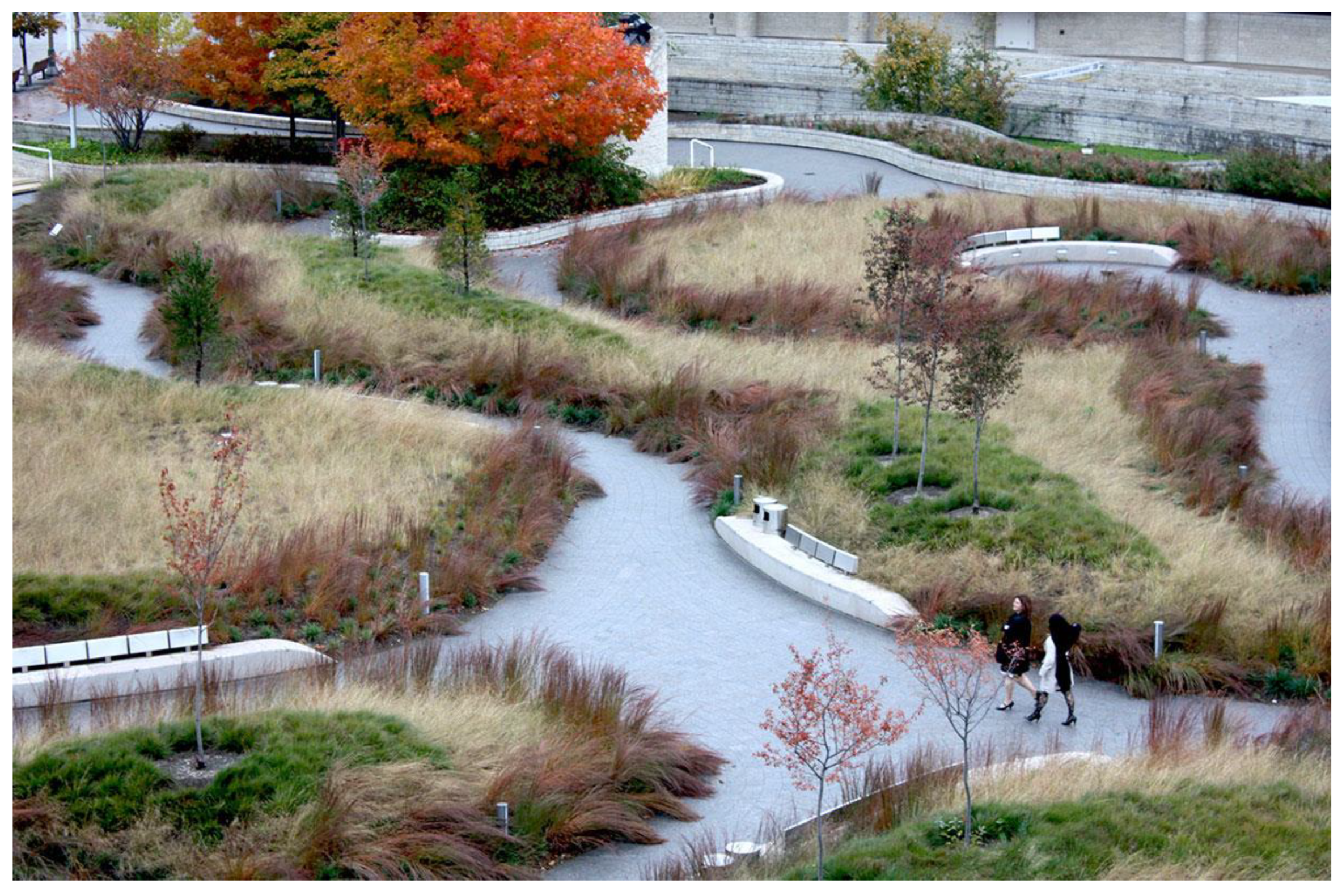 Sustainability 13 05729 g005