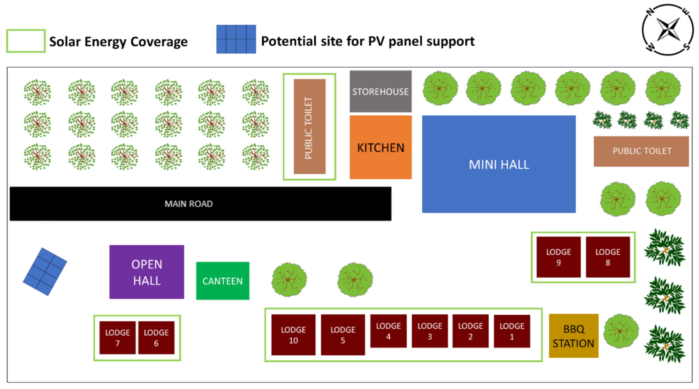 Sustainability 13 05730 g002 Sustainability 13 05730 g002
