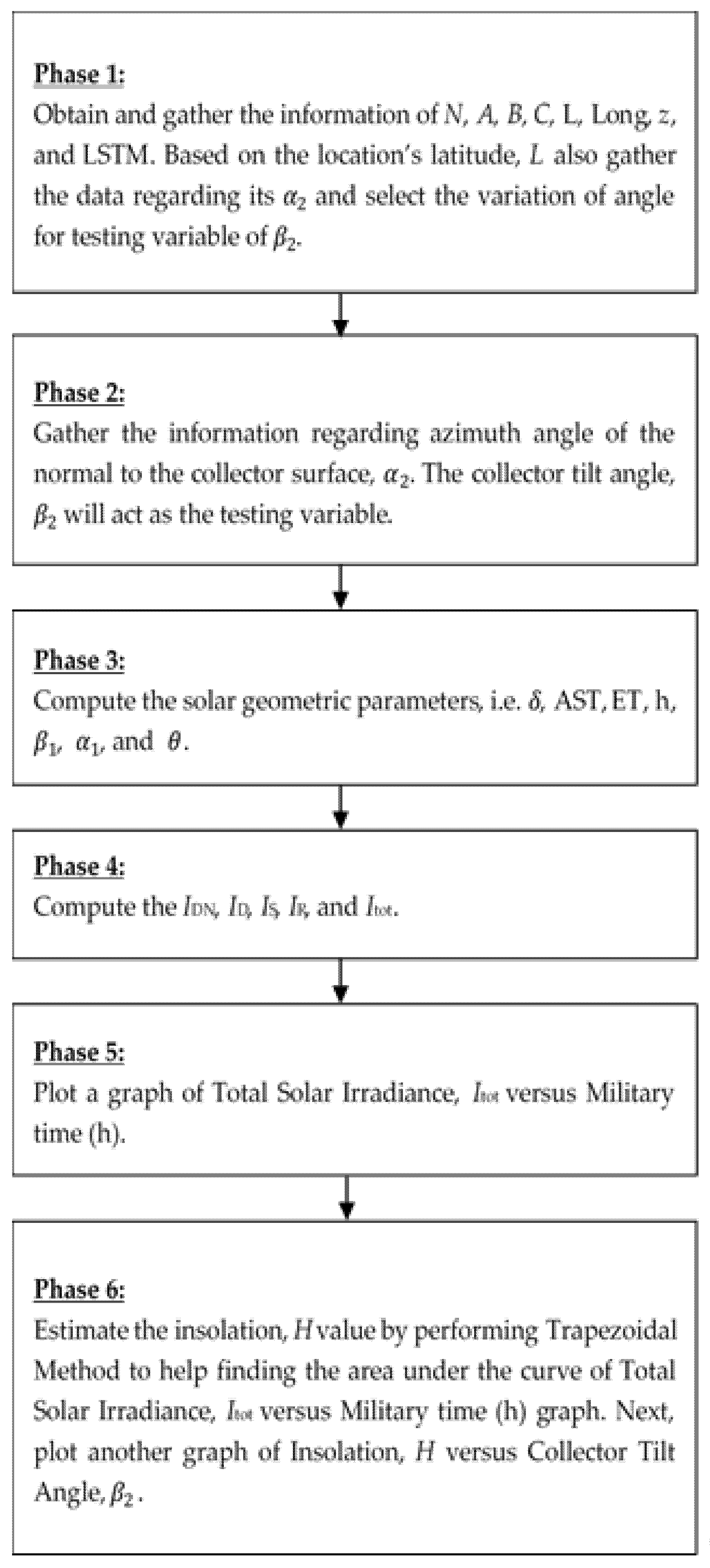 Sustainability 13 05730 g004 Sustainability 13 05730 g004