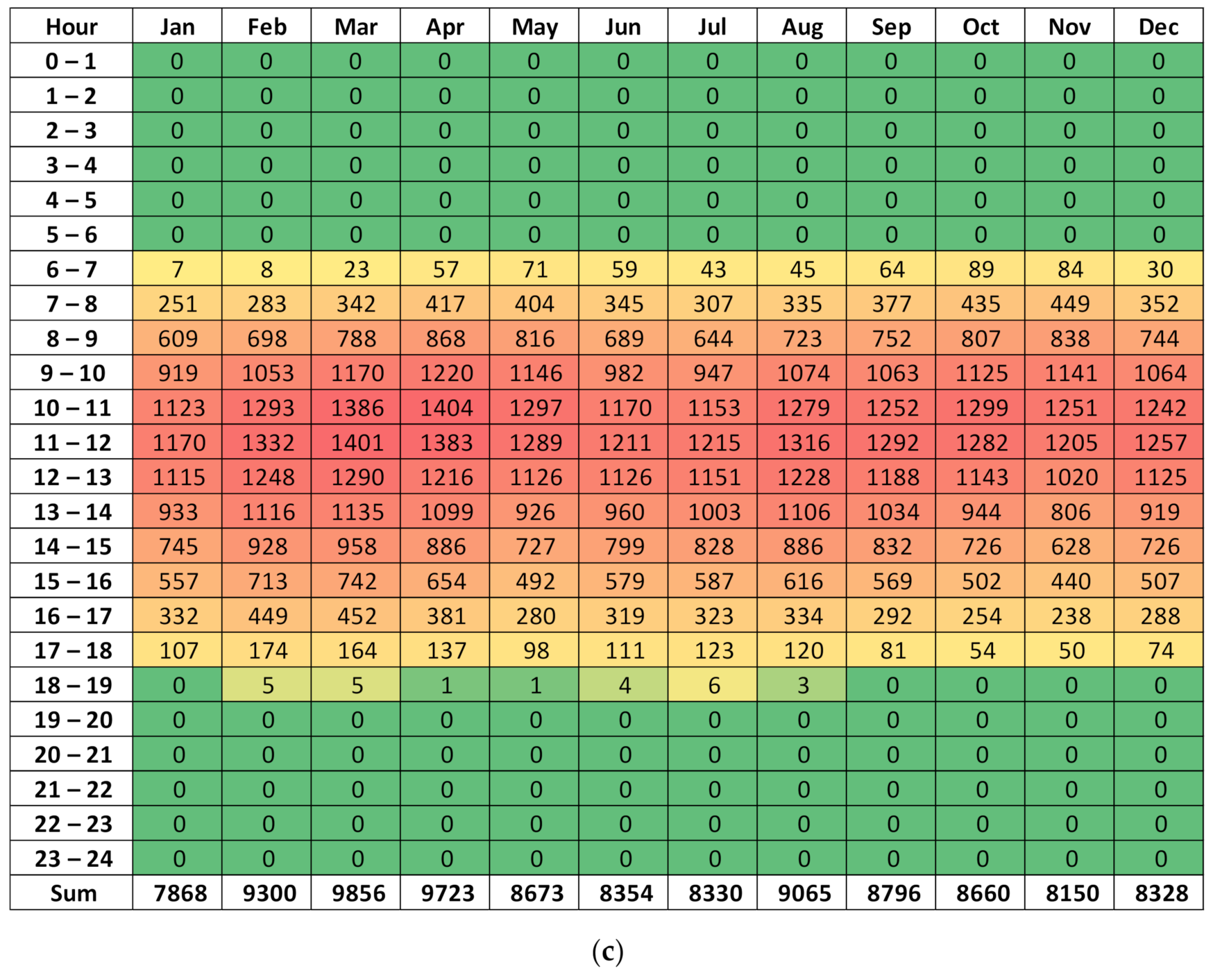 Sustainability 13 05730 g009b Sustainability 13 05730 g009b